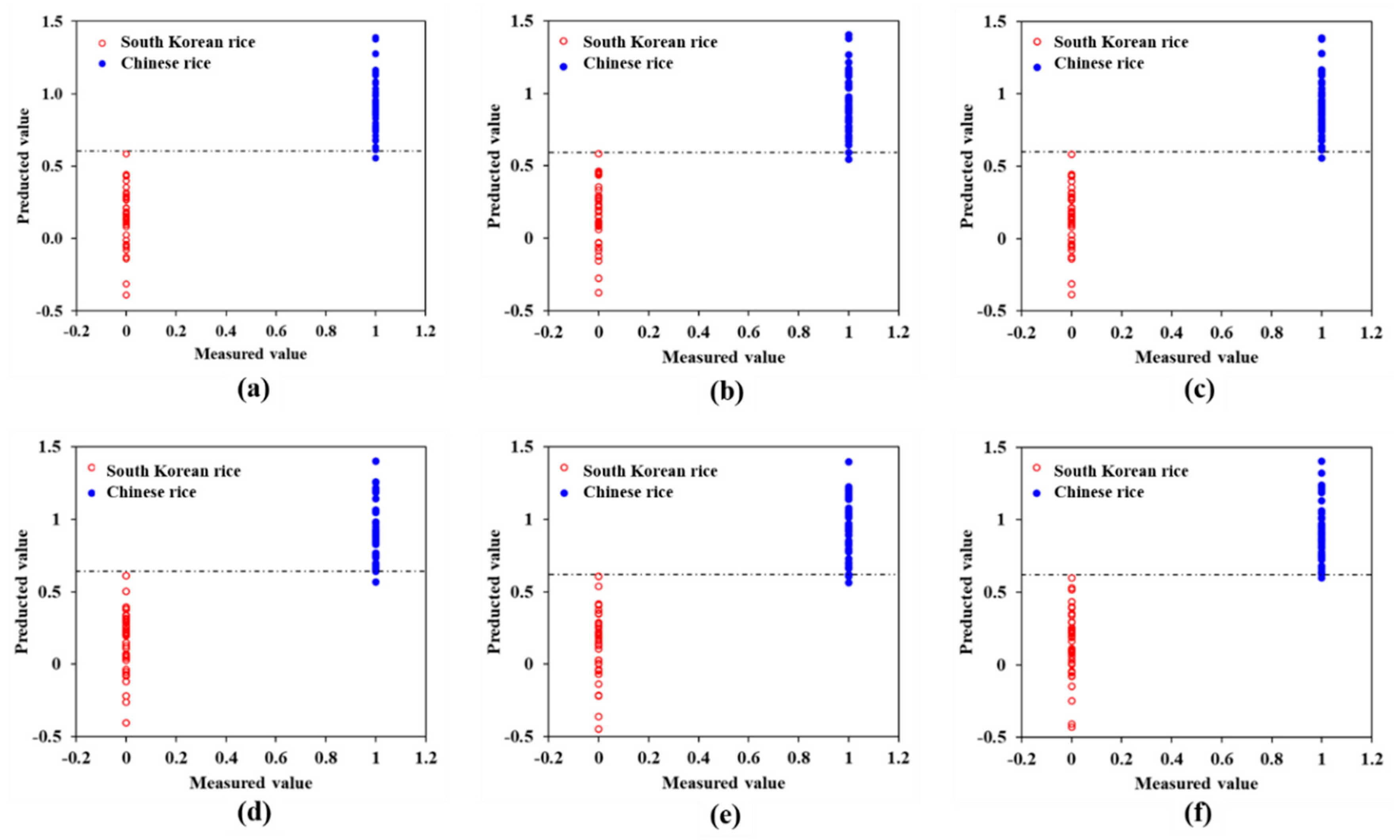 Applsci 10 05794 g006 Applsci 10 05794 g006