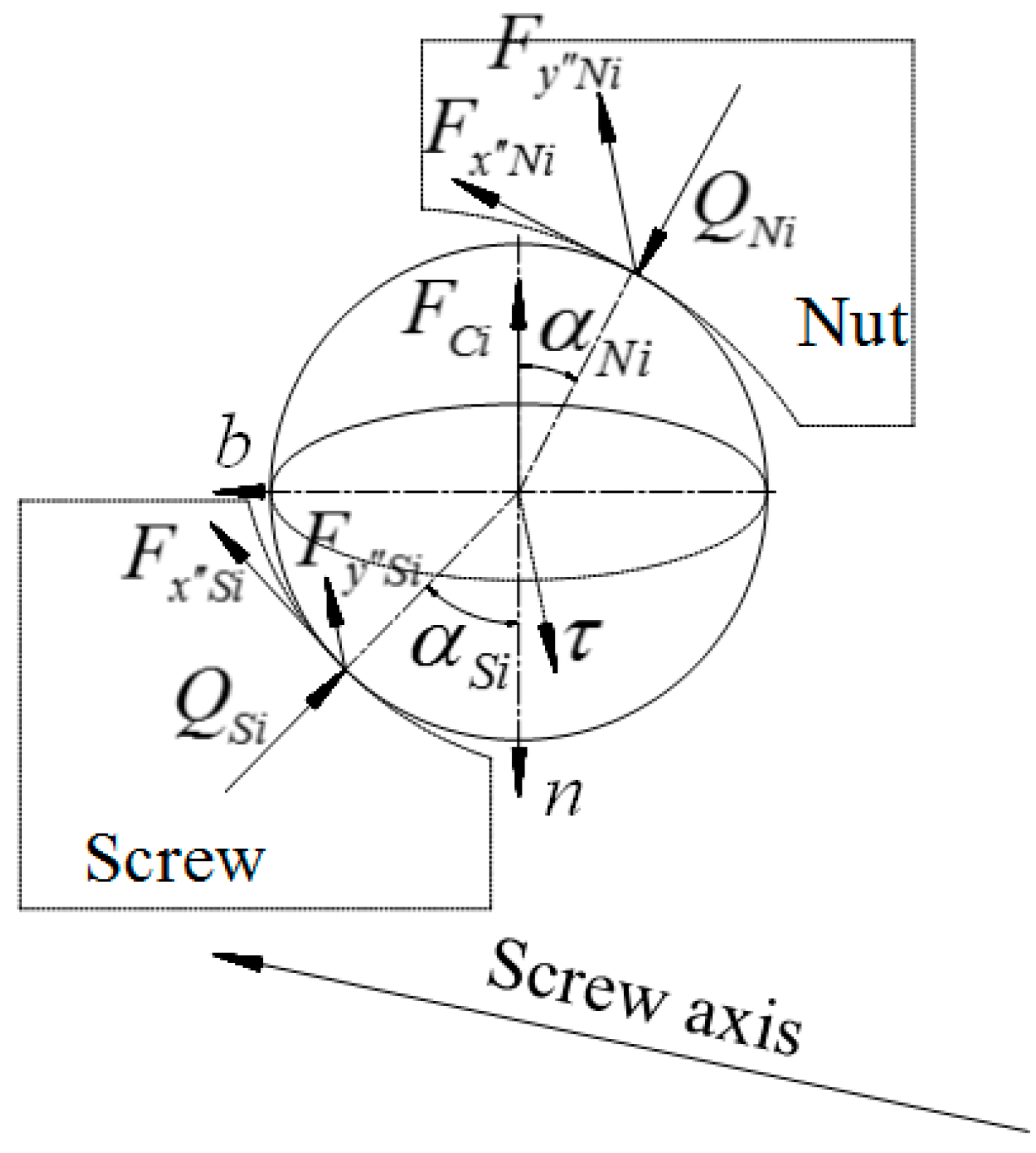 Applsci 10 05795 g003