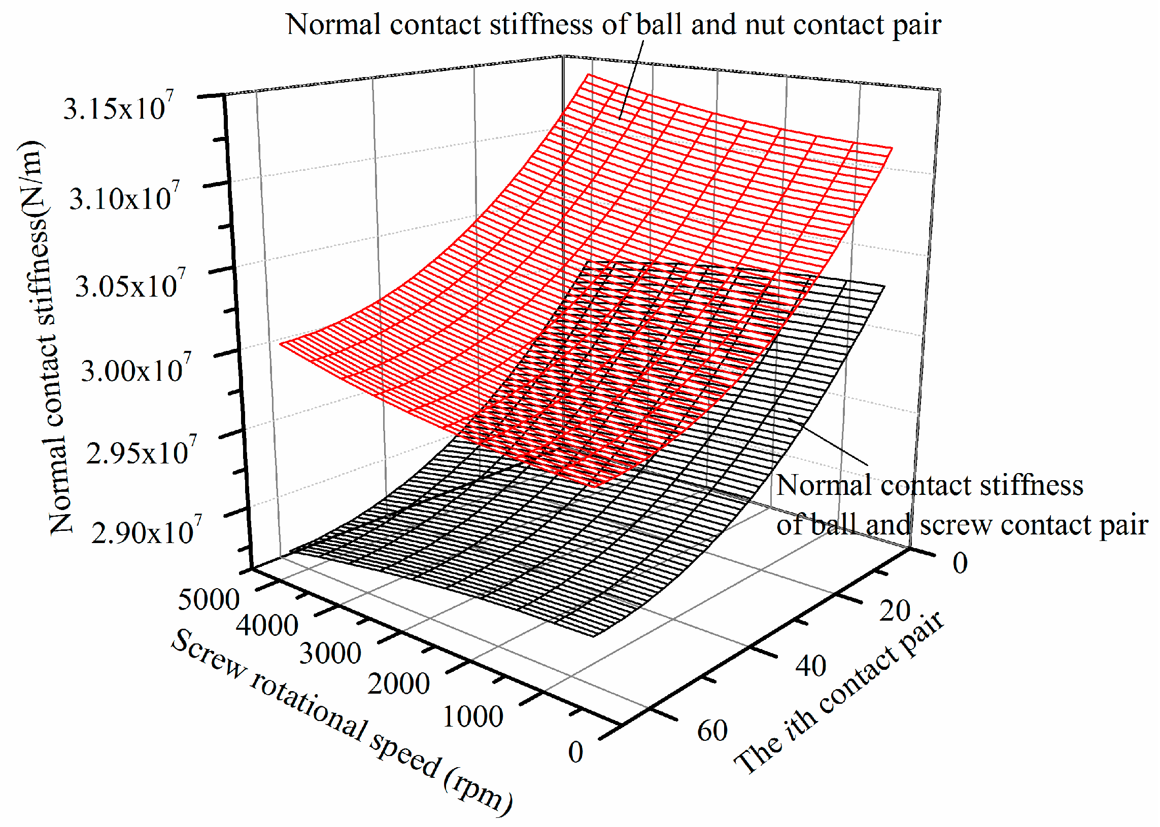 Applsci 10 05795 g017