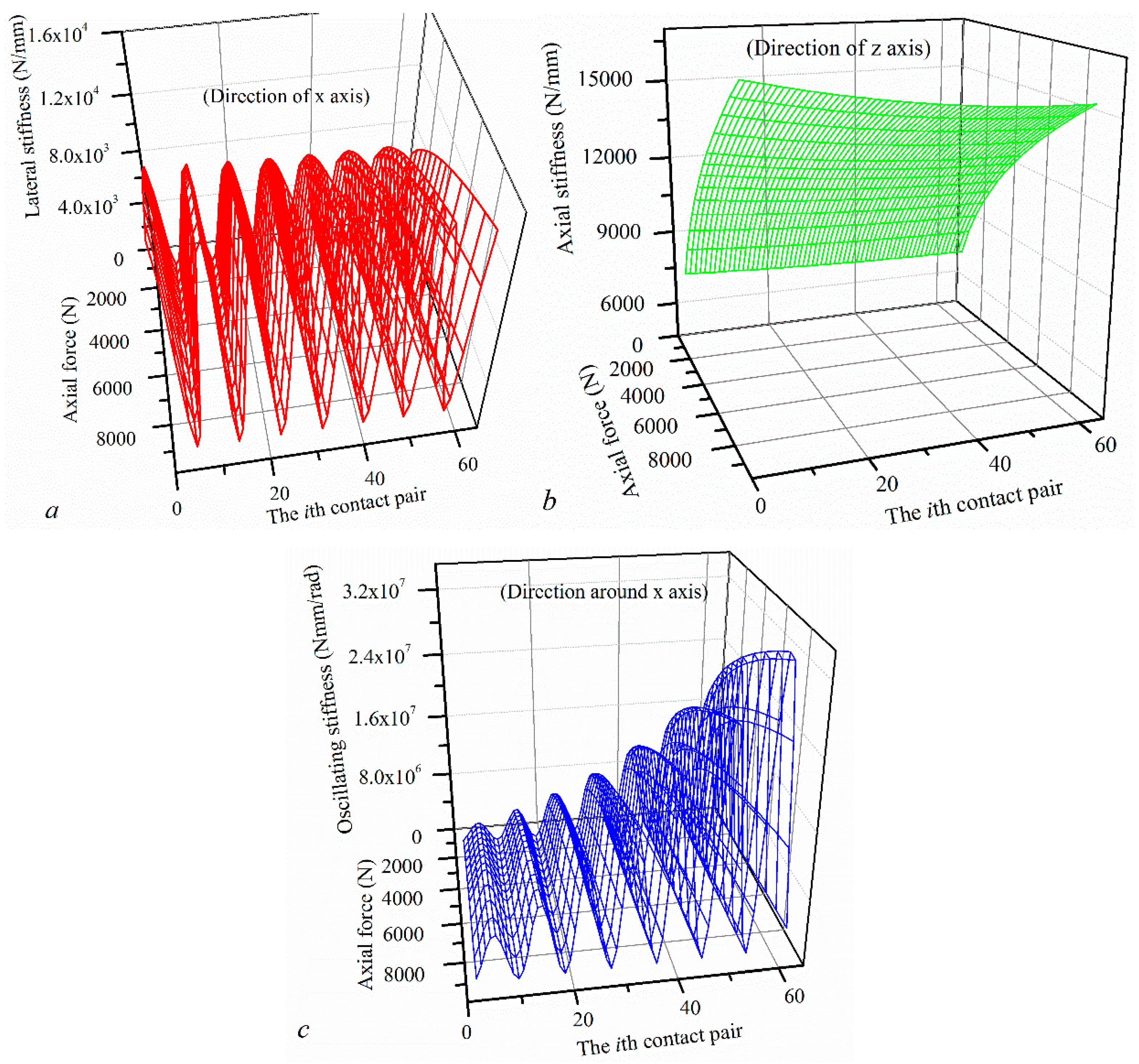 Applsci 10 05795 g019