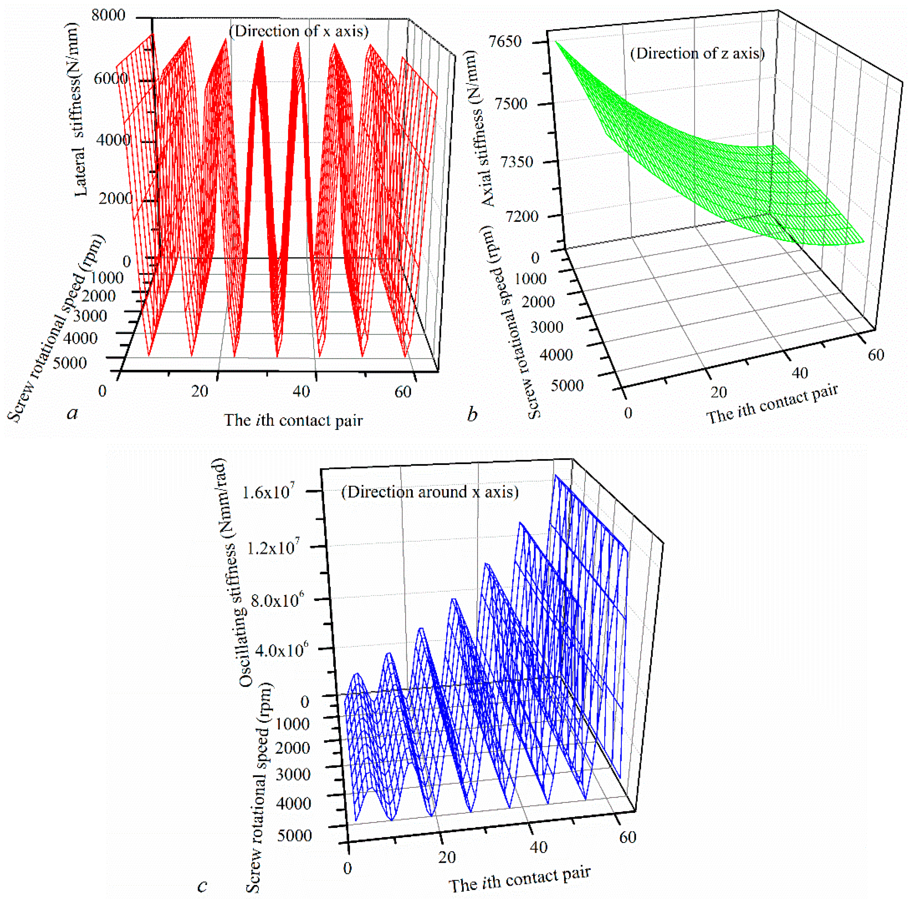 Applsci 10 05795 g020