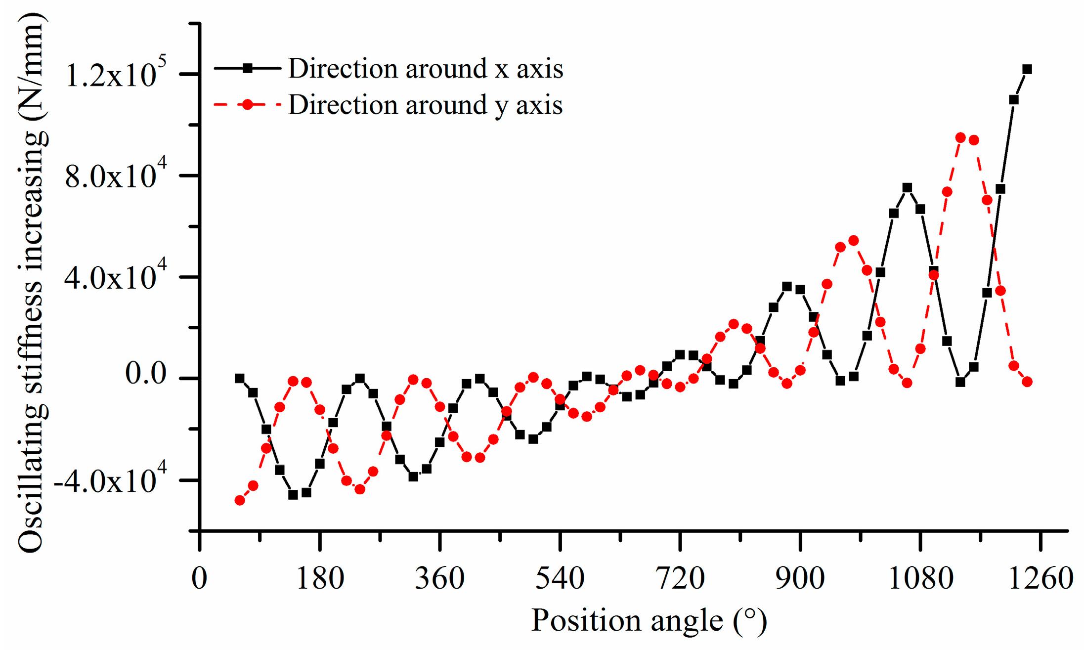 Applsci 10 05795 g021
