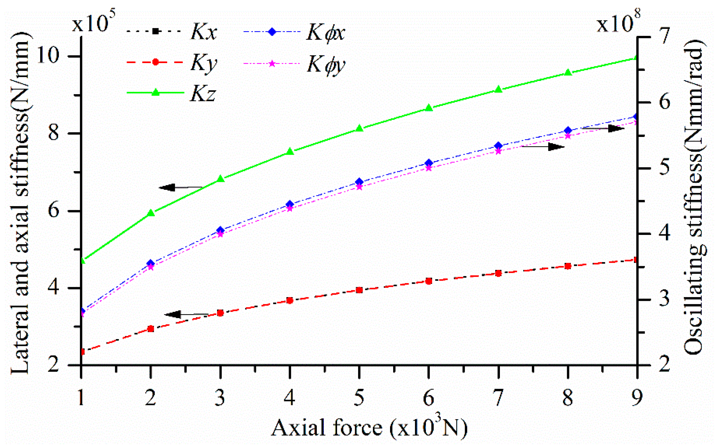 Applsci 10 05795 g022