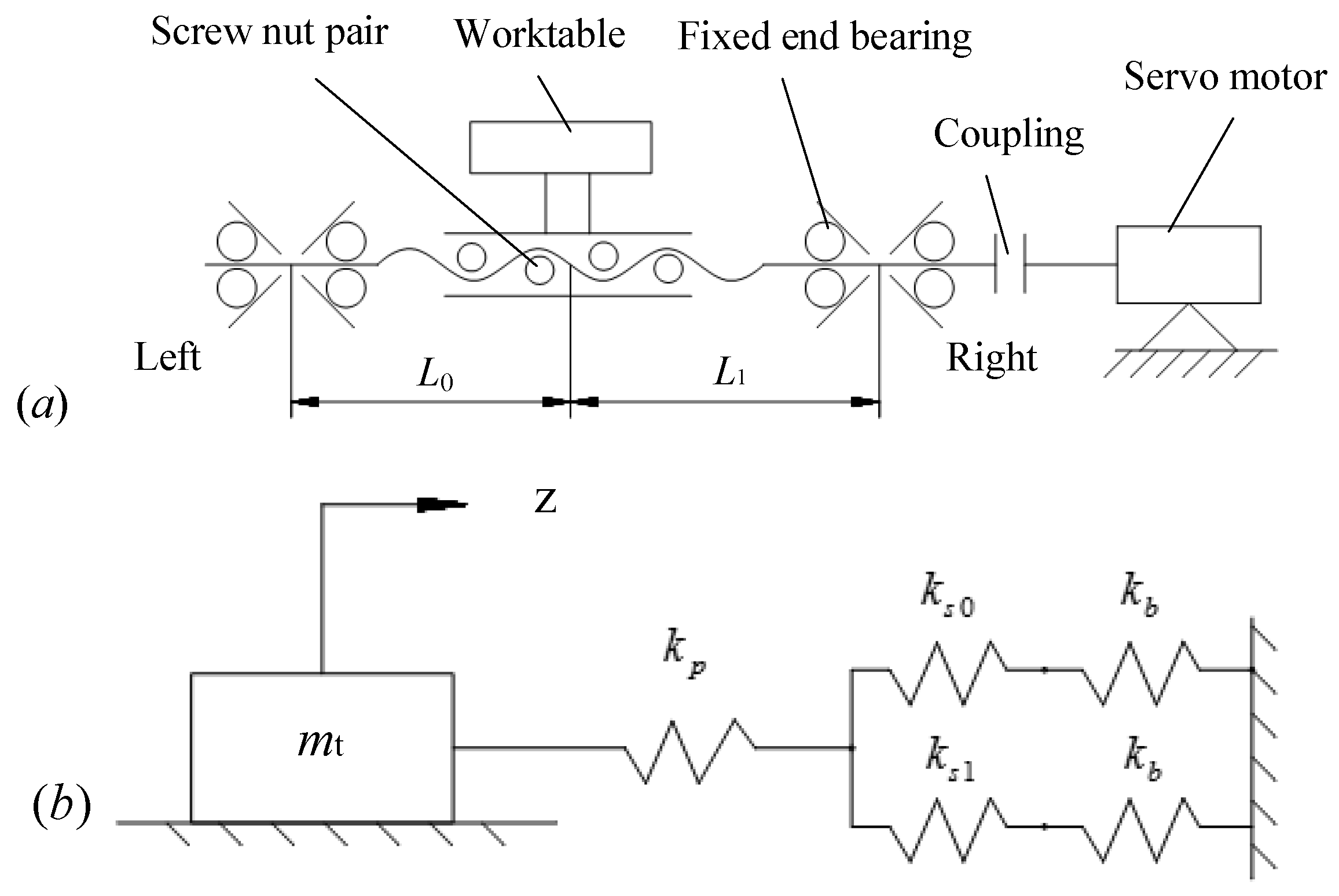 Applsci 10 05795 g027