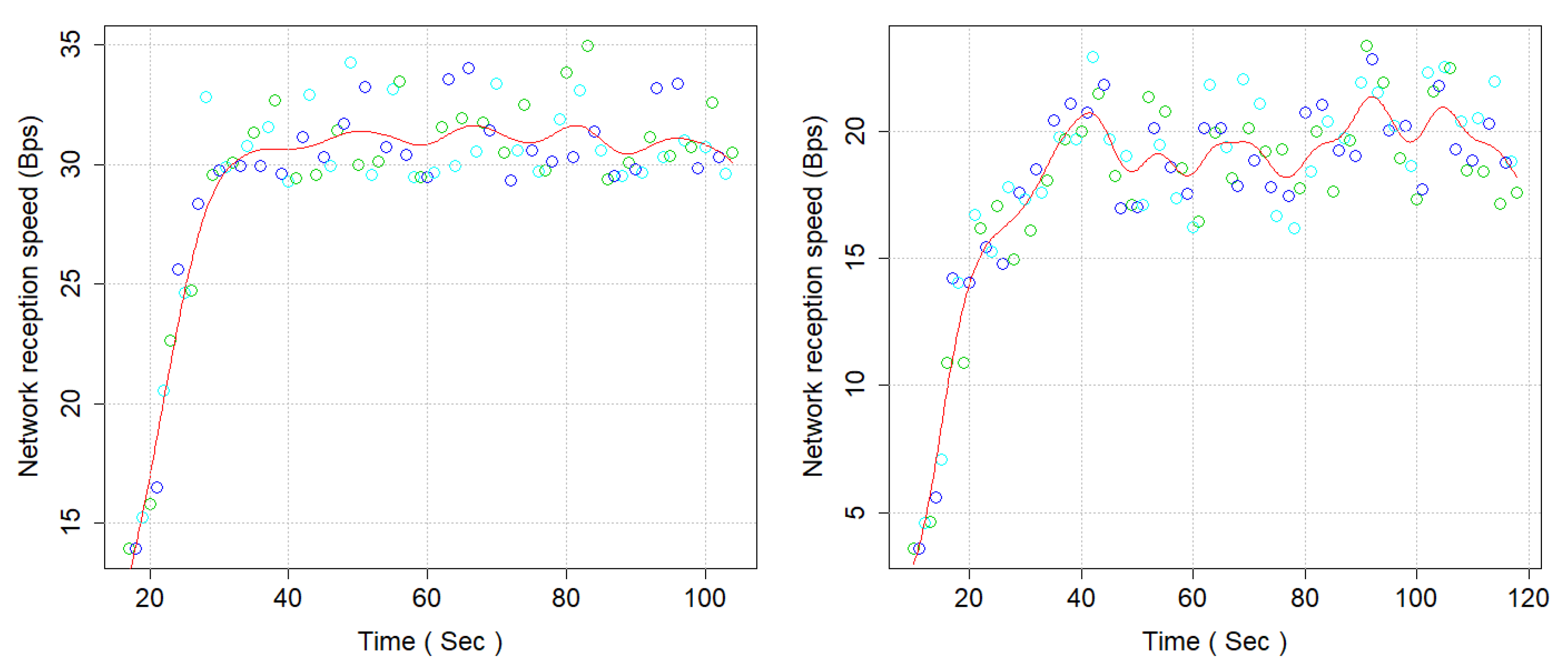 Applsci 10 05797 g013