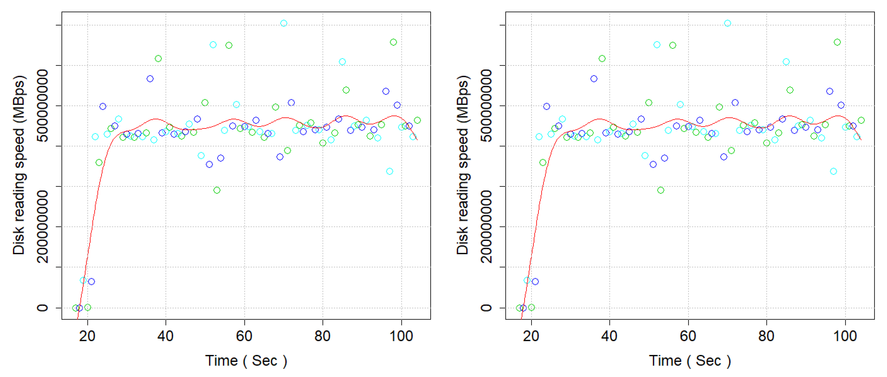 Applsci 10 05797 g015