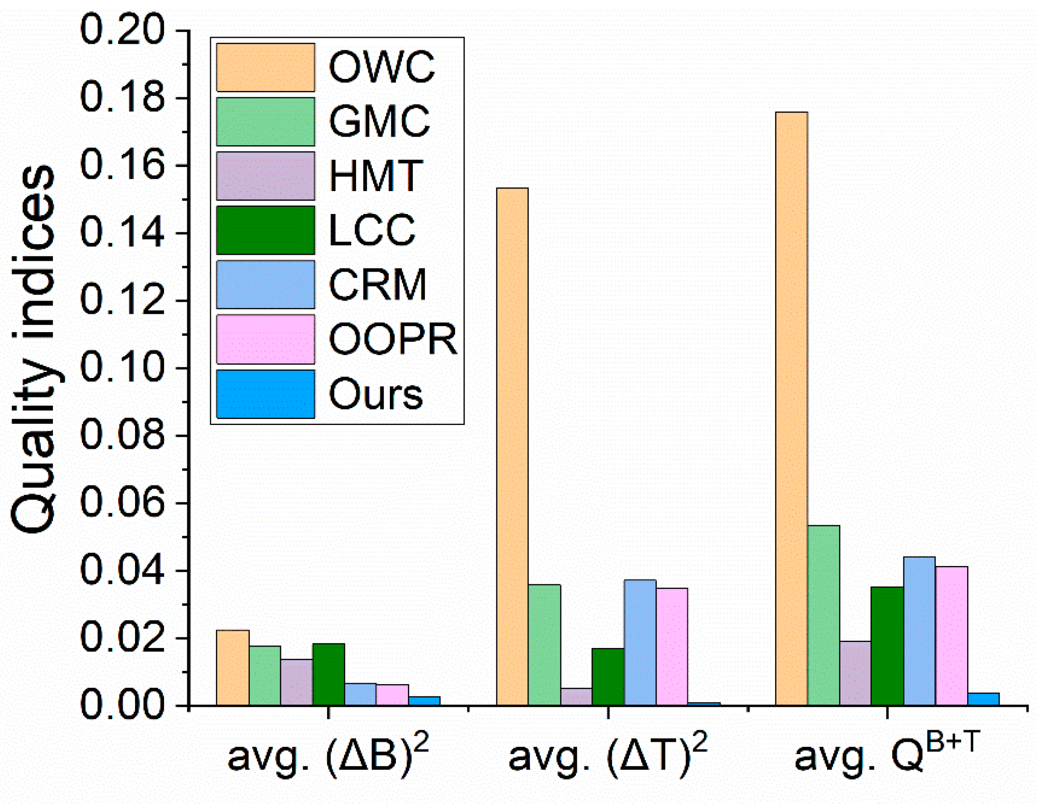 Applsci 10 05799 g011 Applsci 10 05799 g011