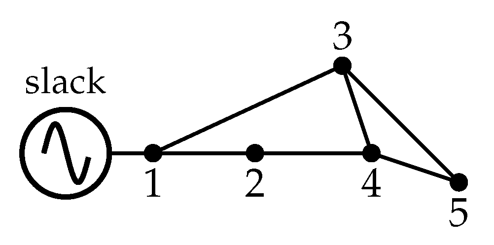 Applsci 10 05802 g001