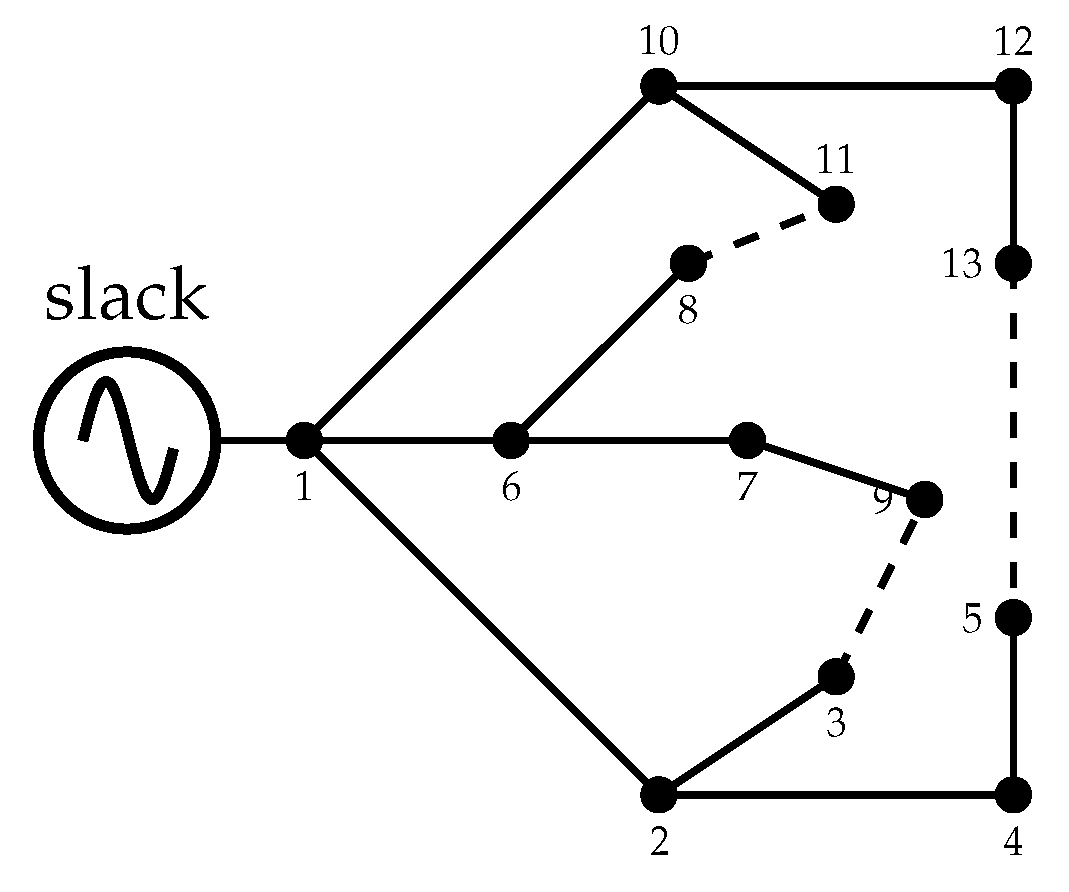 Applsci 10 05802 g002