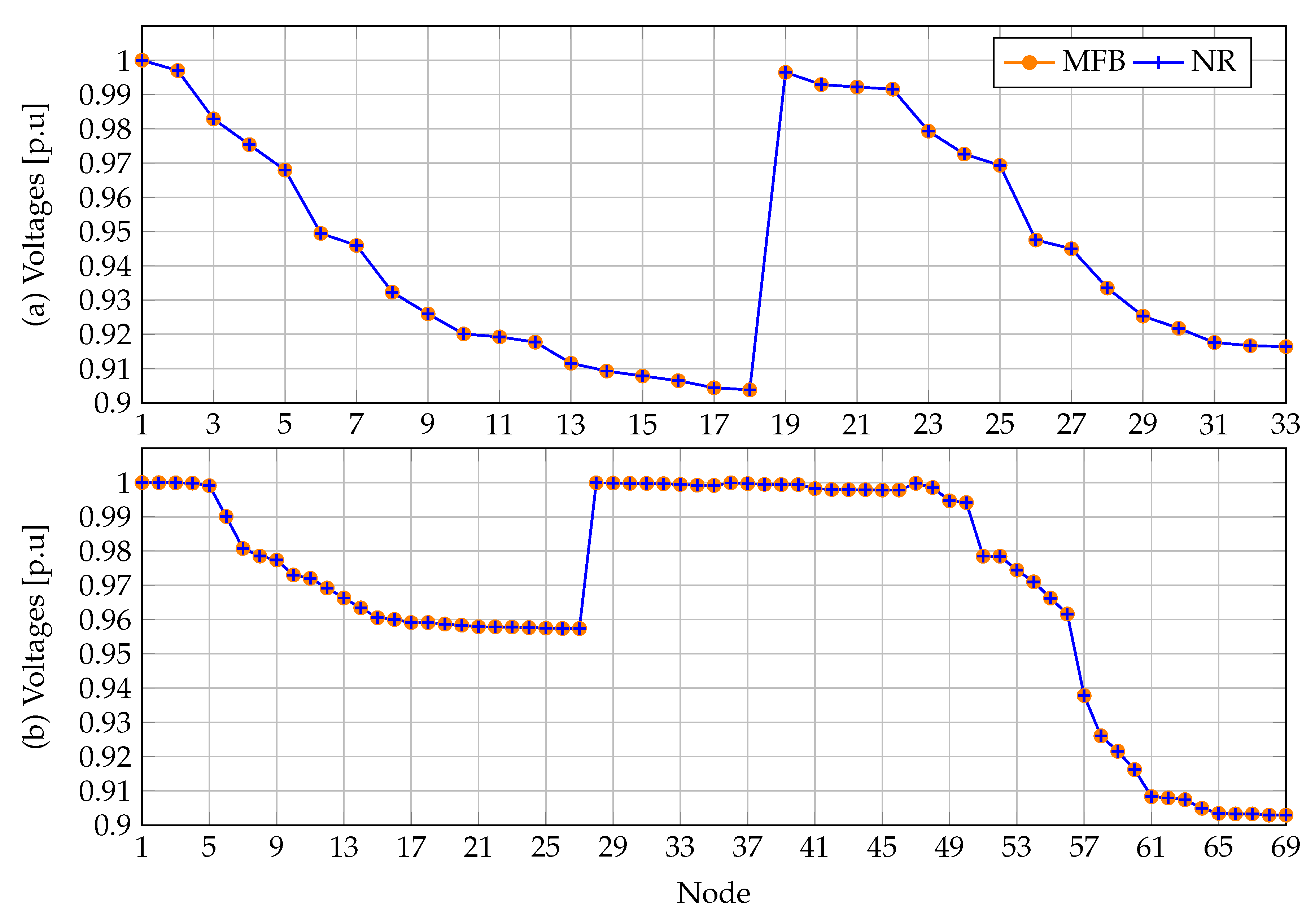 Applsci 10 05802 g007