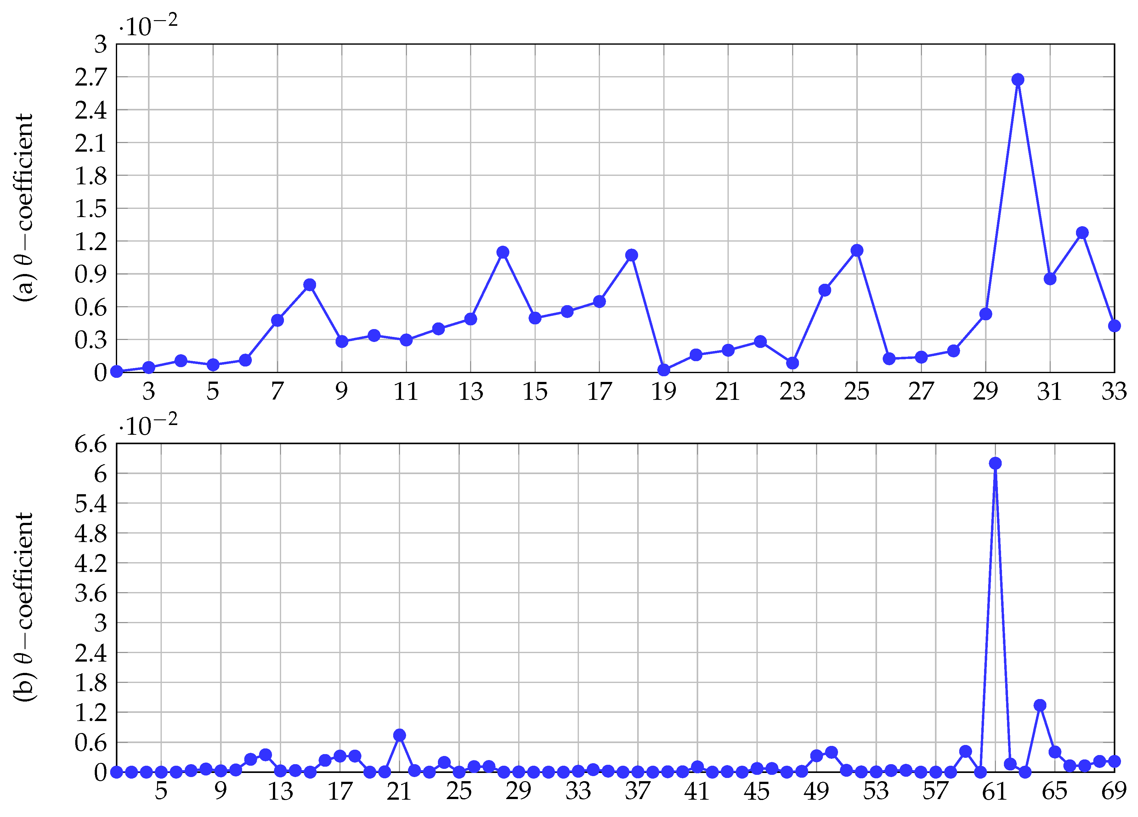 Applsci 10 05802 g008