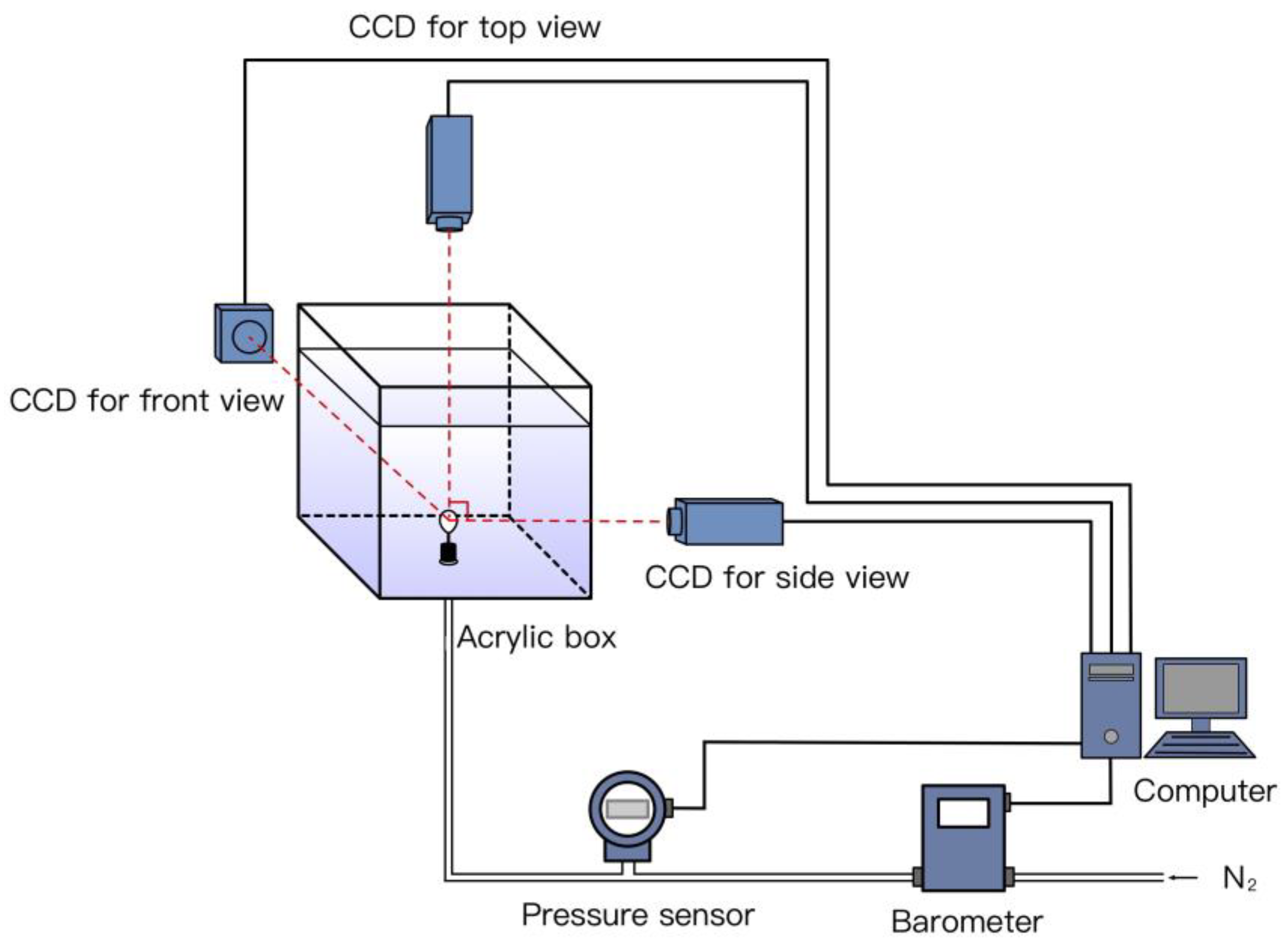 Applsci 10 05803 g001 Applsci 10 05803 g001