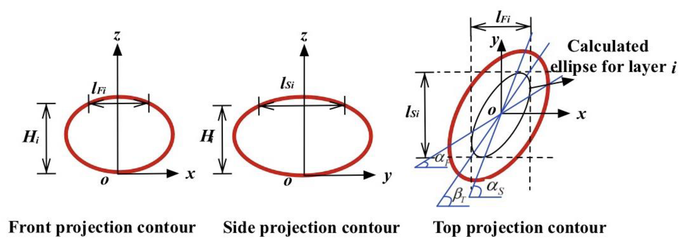 Applsci 10 05803 g006 Applsci 10 05803 g006