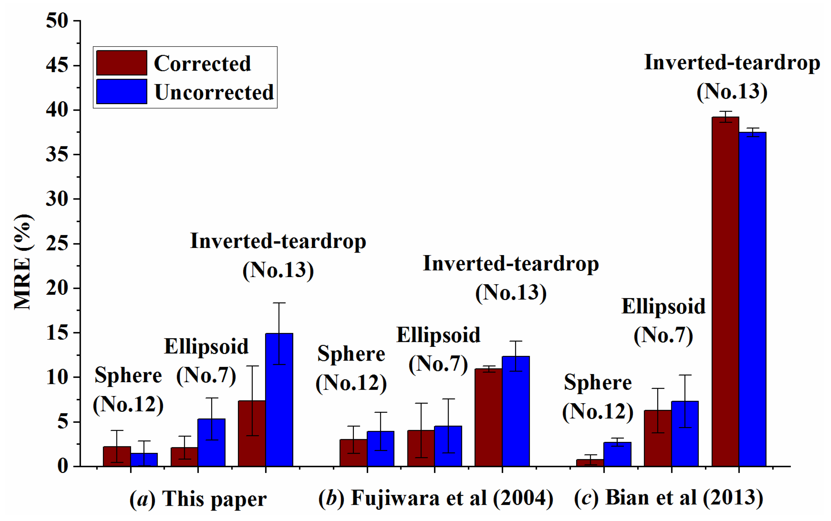 Applsci 10 05803 g009 Applsci 10 05803 g009