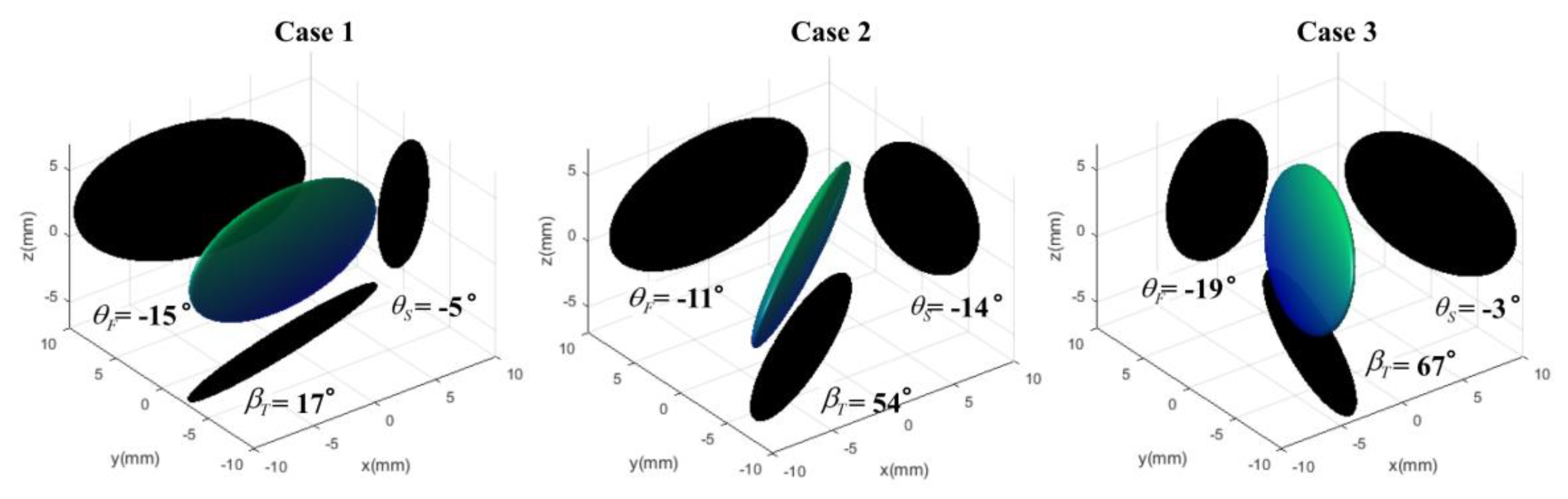 Applsci 10 05803 g014 Applsci 10 05803 g014