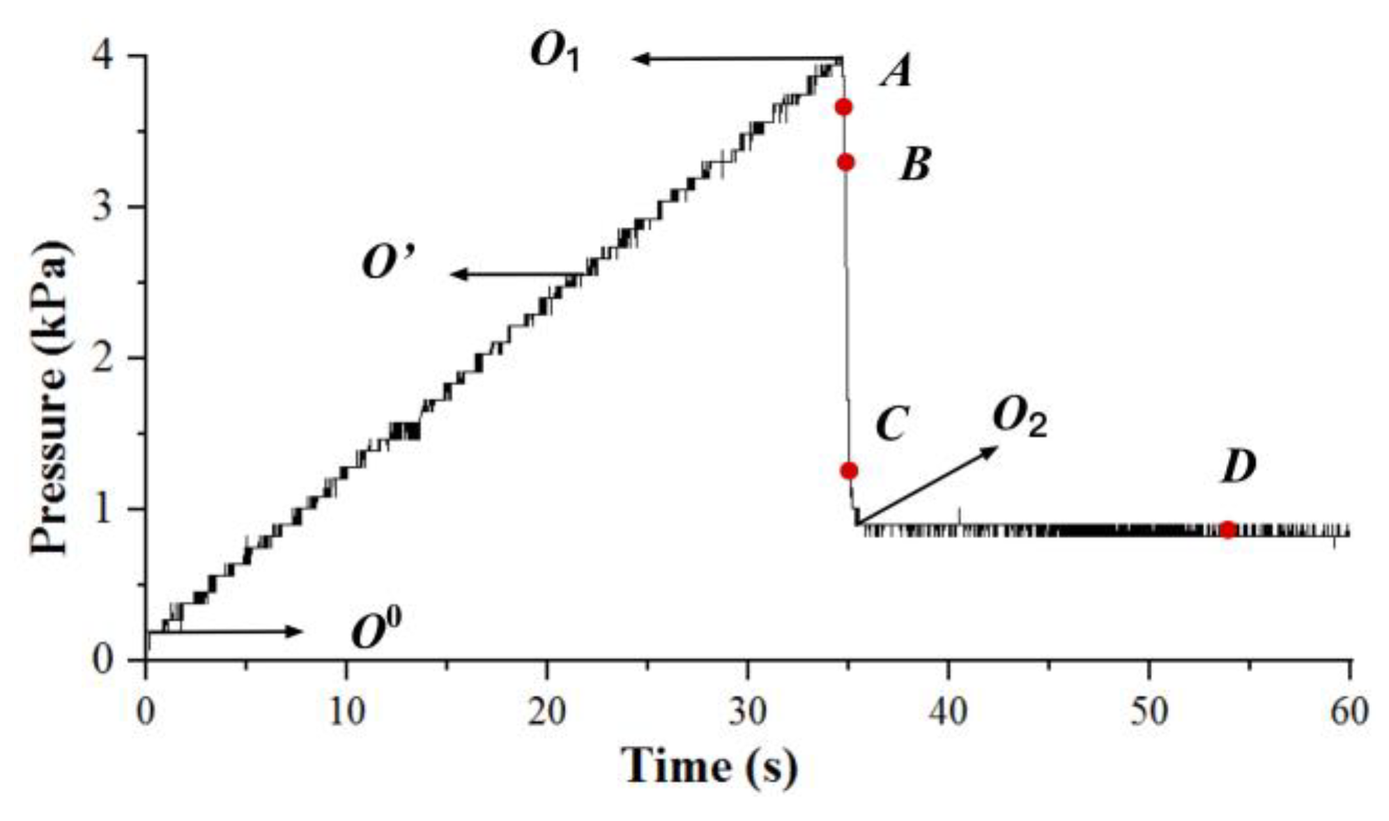 Applsci 10 05803 g015 Applsci 10 05803 g015