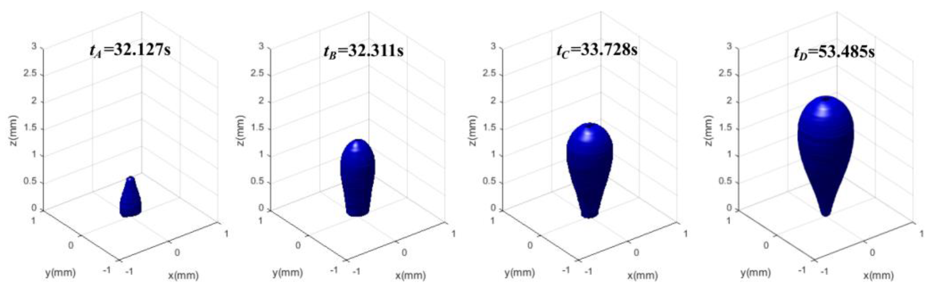 Applsci 10 05803 g017 Applsci 10 05803 g017