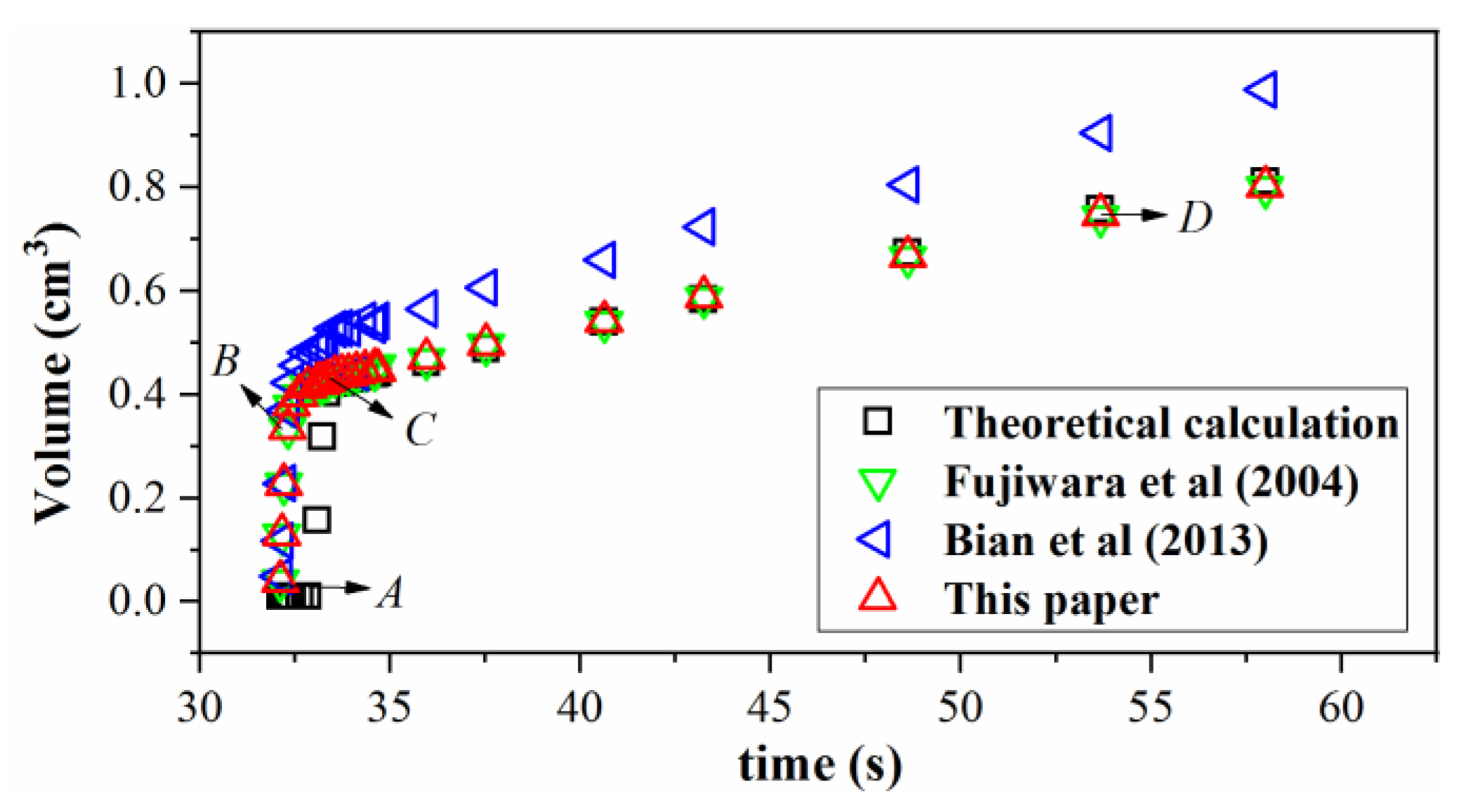 Applsci 10 05803 g018 Applsci 10 05803 g018