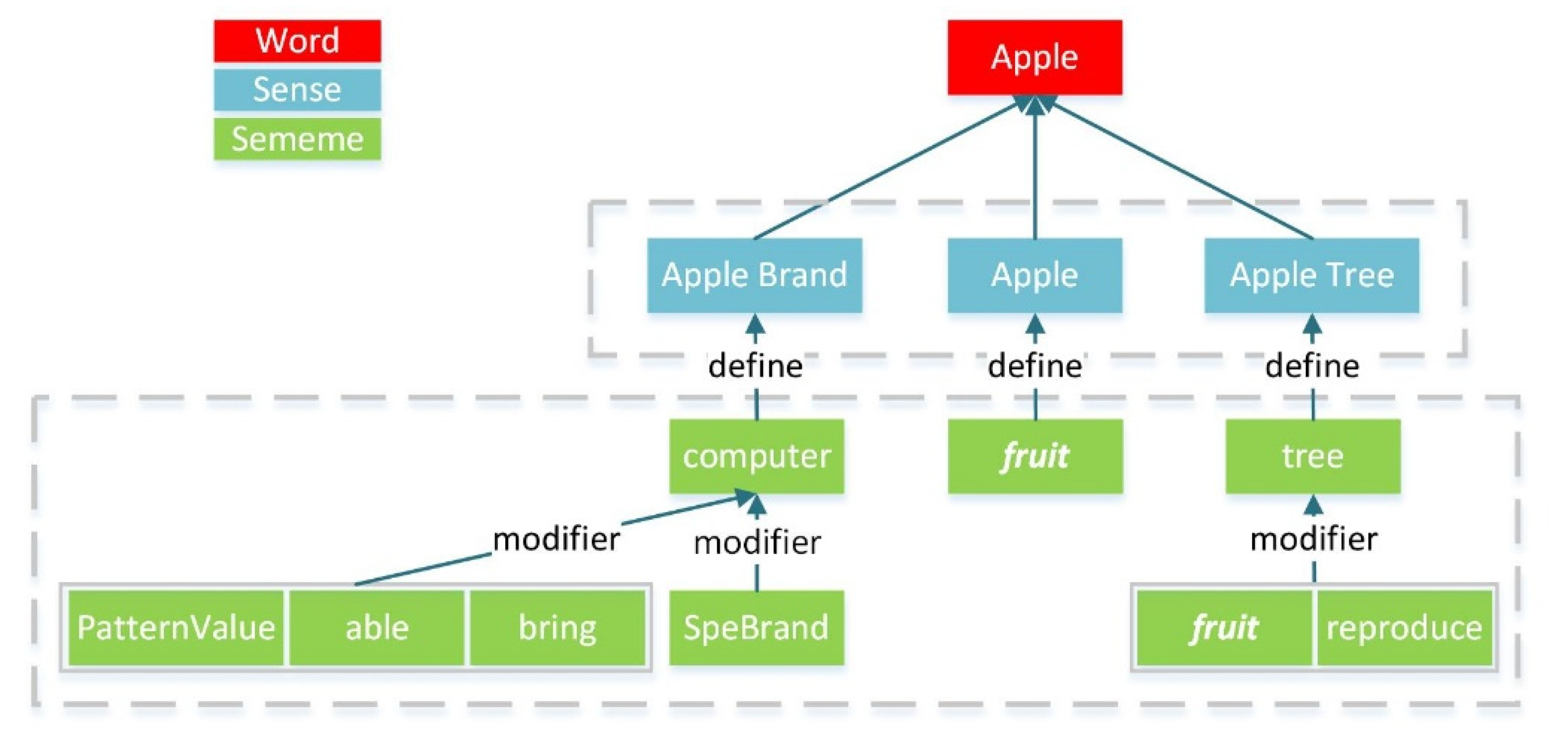 Applsci 10 05804 g001