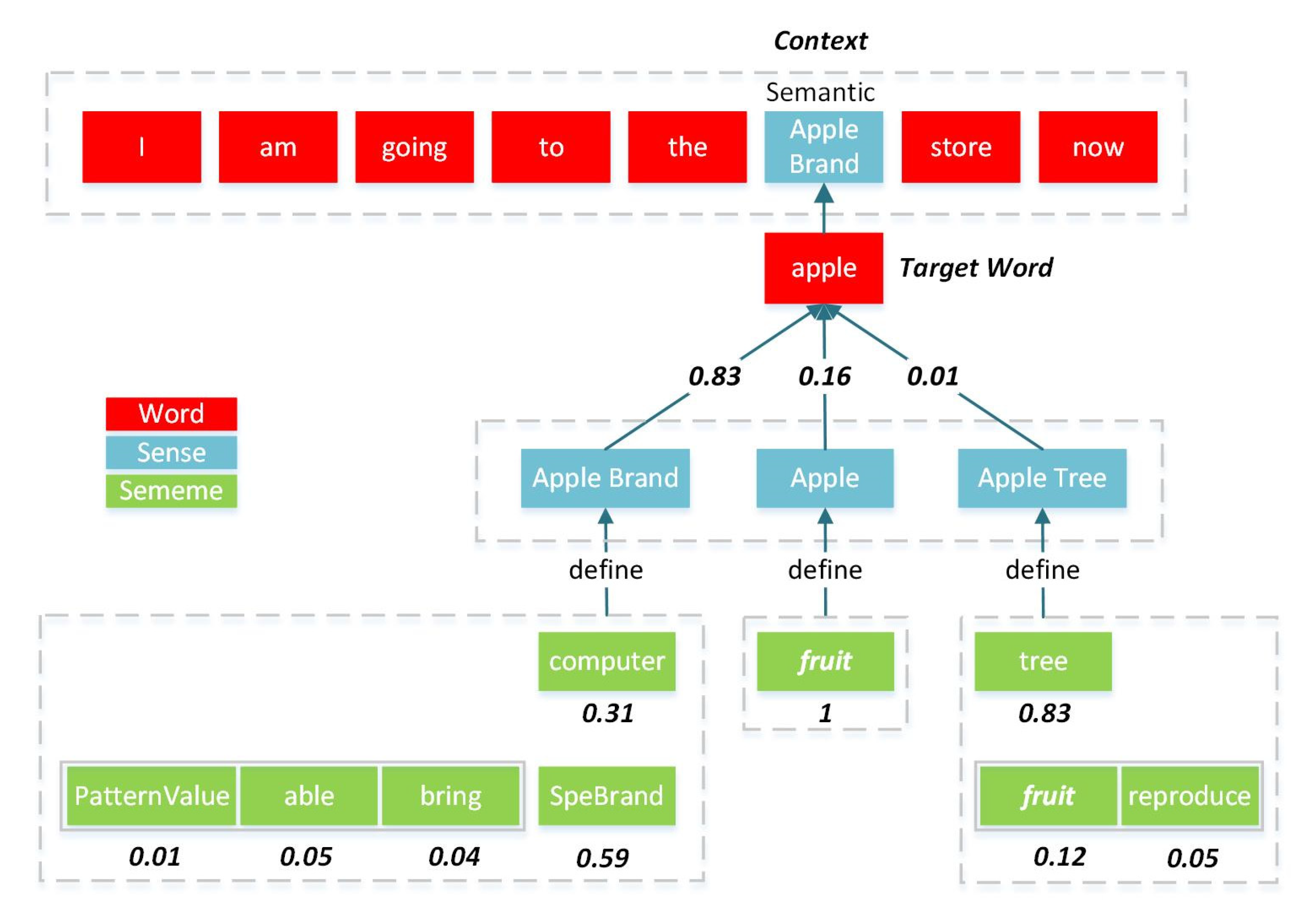 Applsci 10 05804 g002