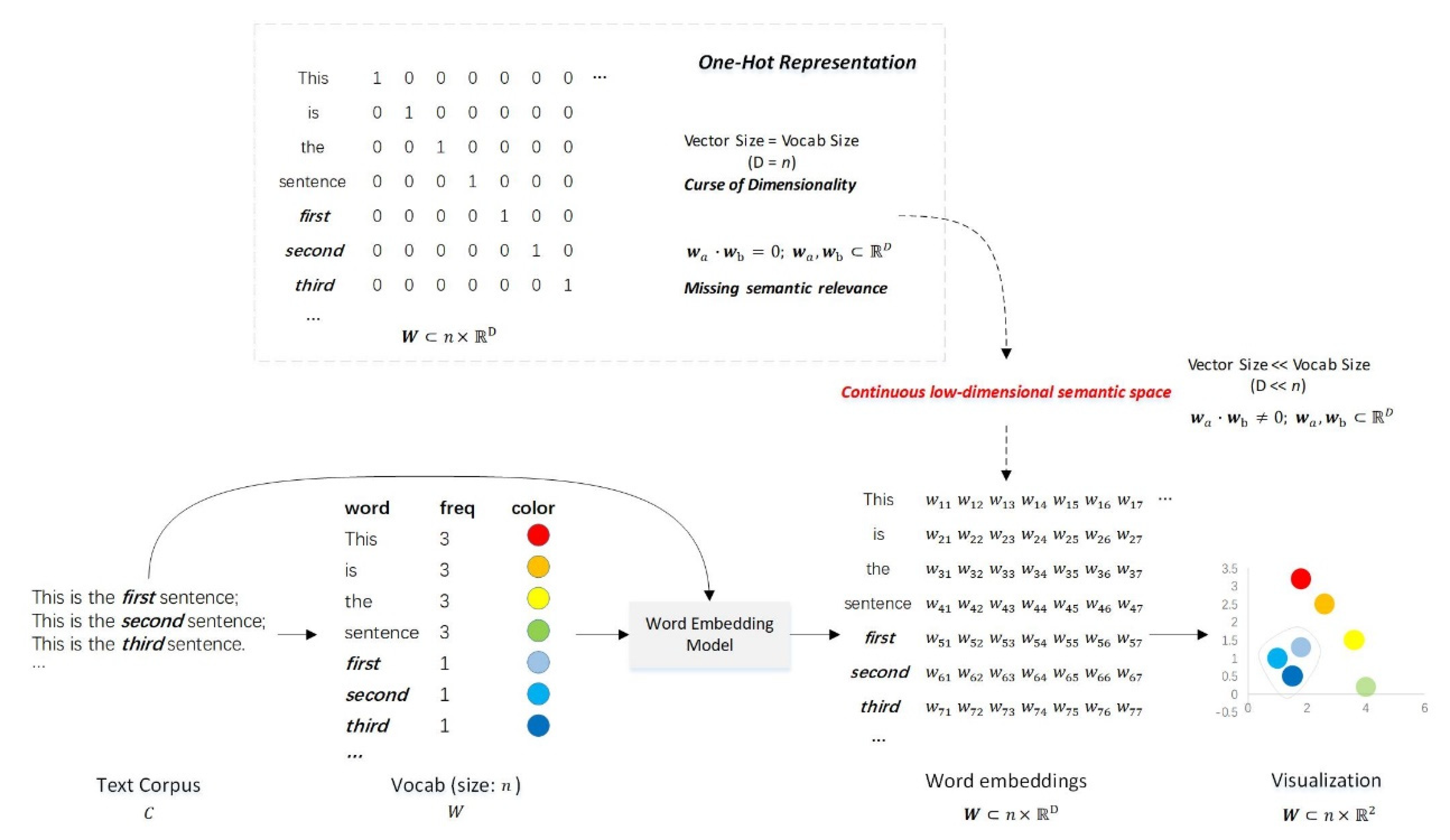 Applsci 10 05804 g003