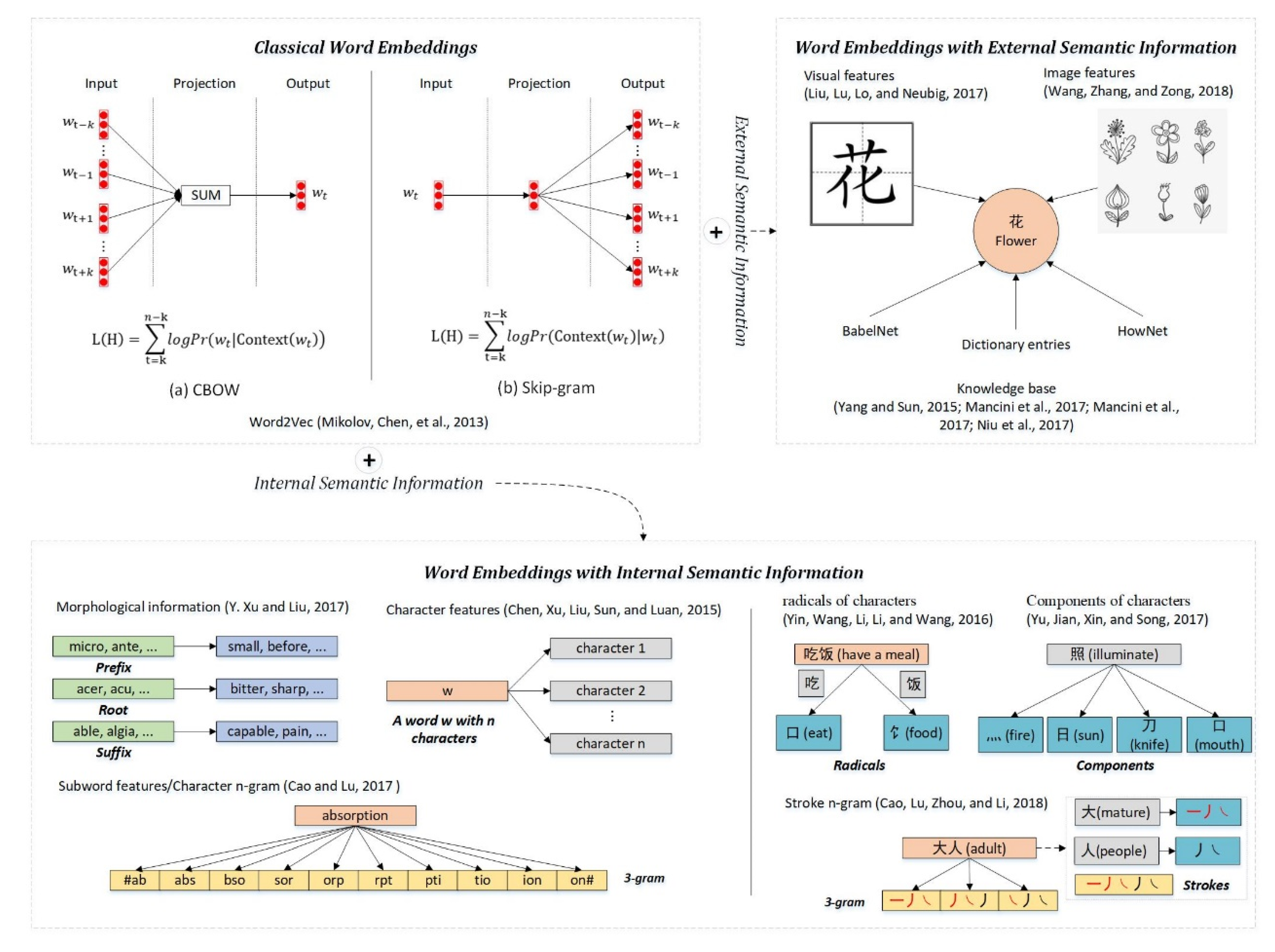 Applsci 10 05804 g004