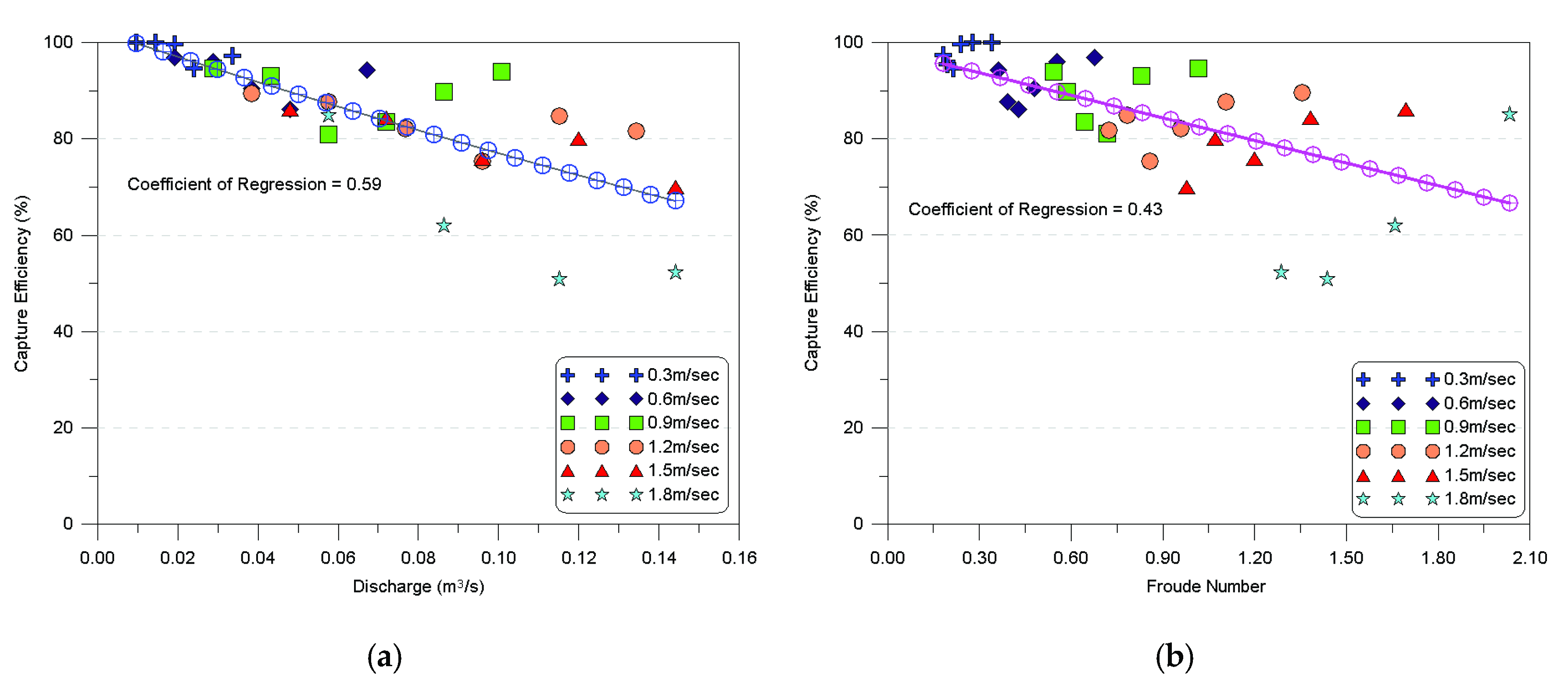 Applsci 10 05805 g008 Applsci 10 05805 g008