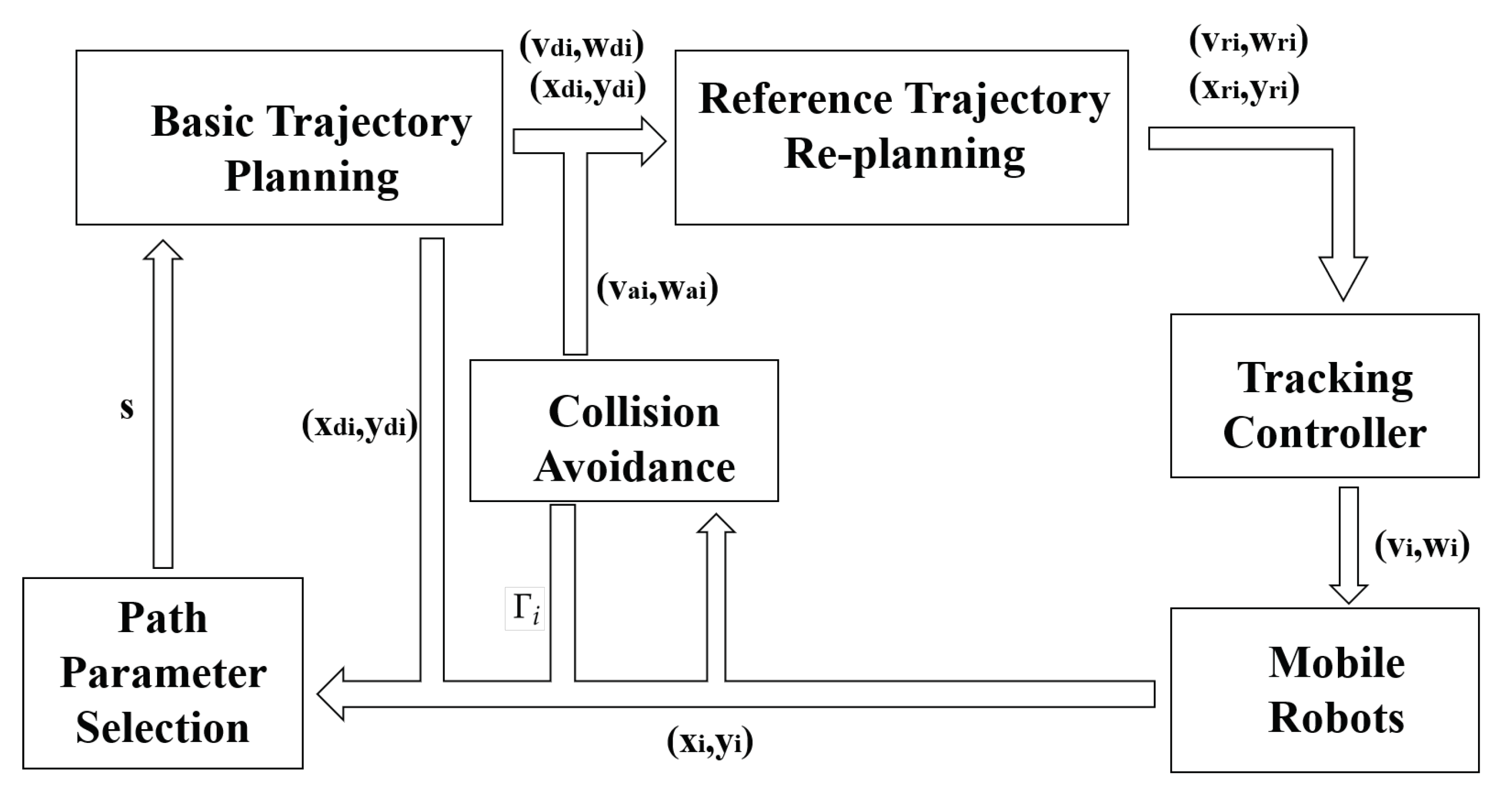 Applsci 10 05807 g002