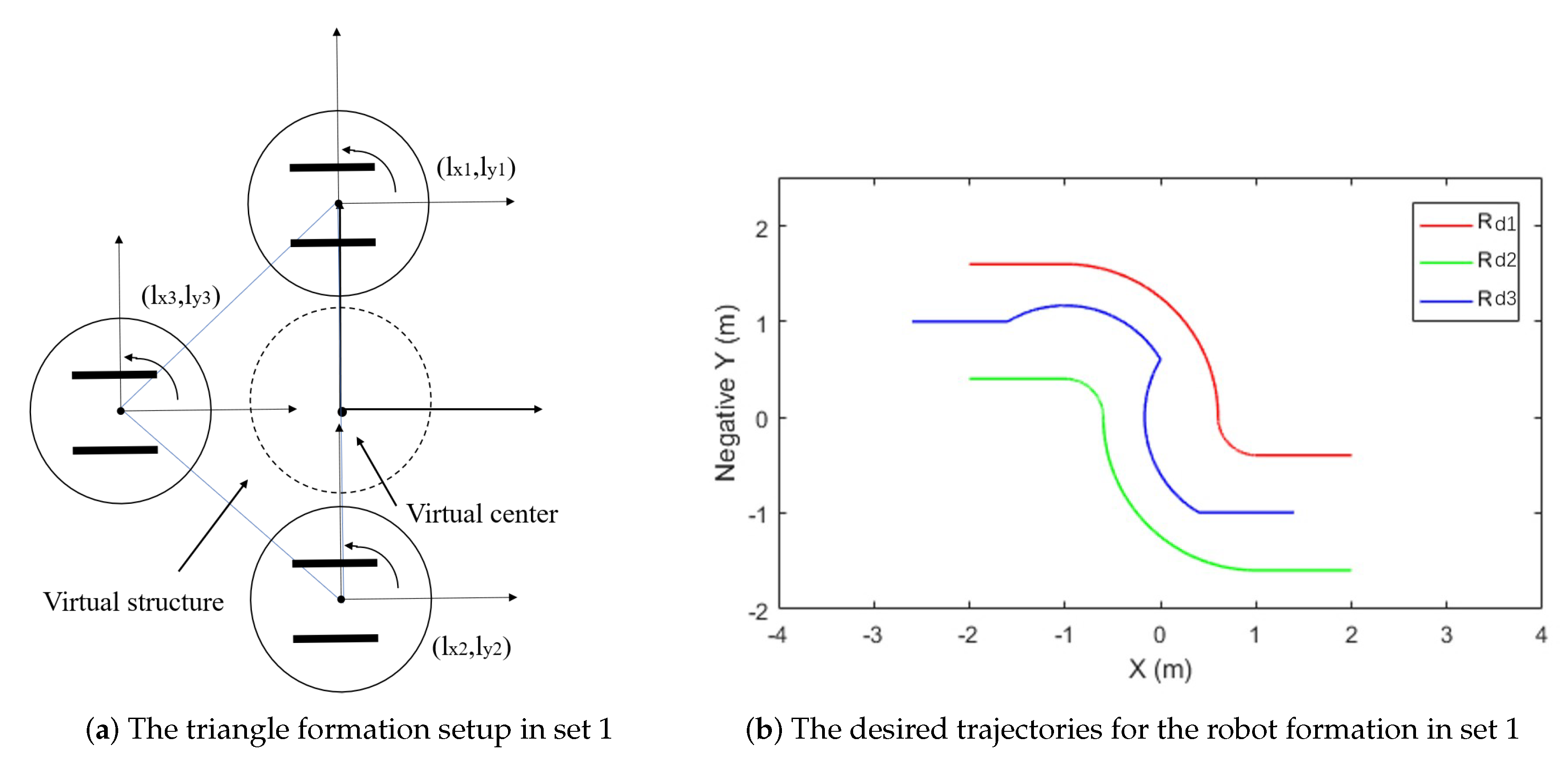Applsci 10 05807 g006