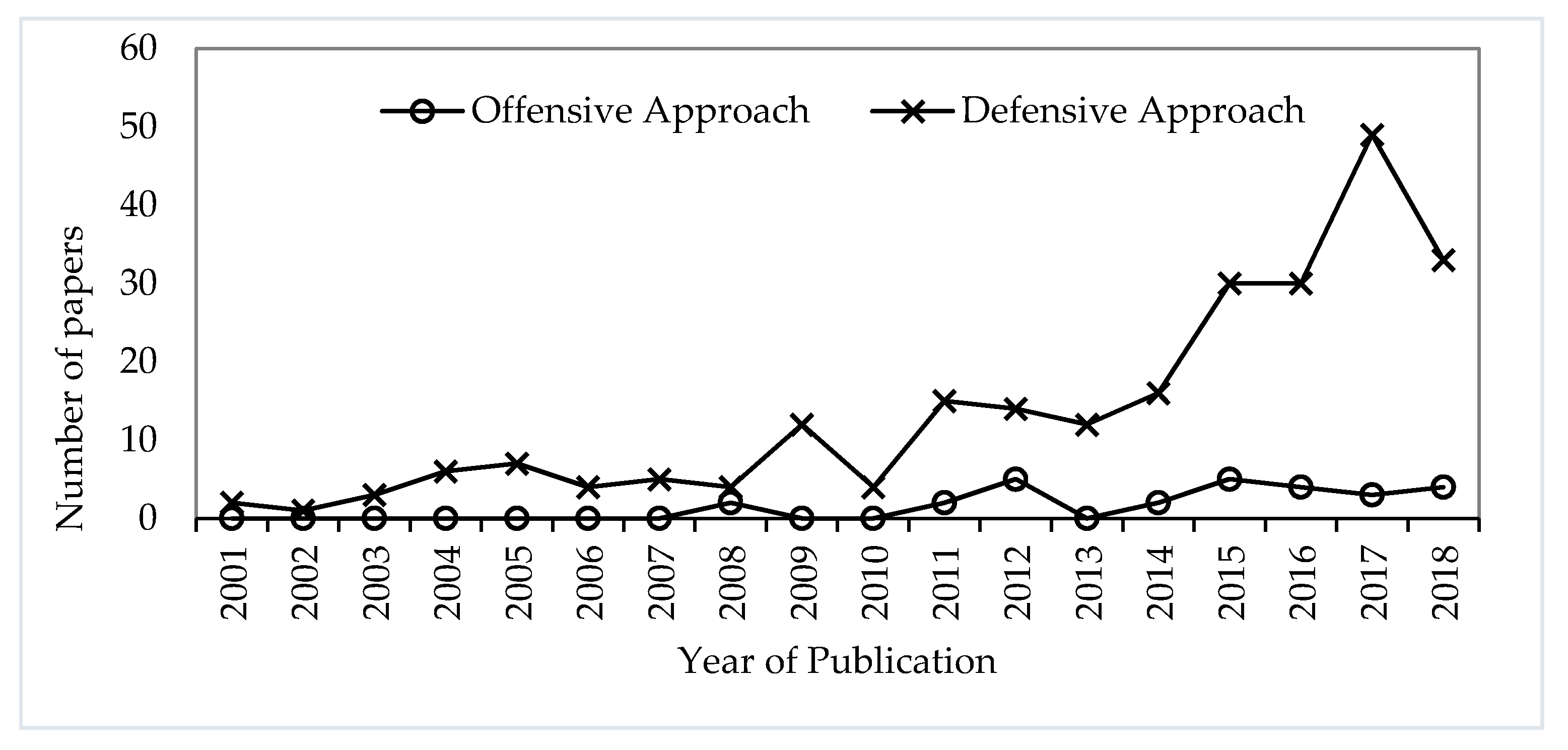 Applsci 10 05811 g002