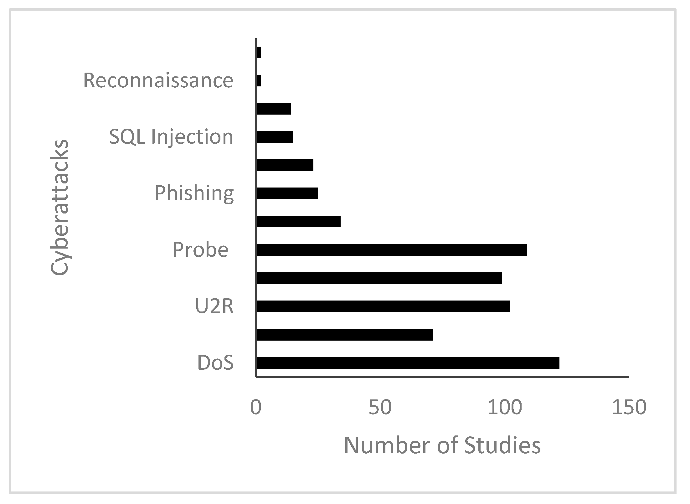 Applsci 10 05811 g006