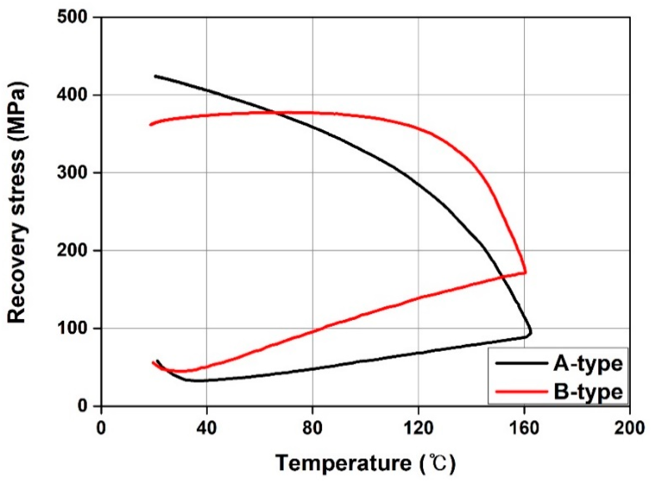 Applsci 10 05812 g002 Applsci 10 05812 g002
