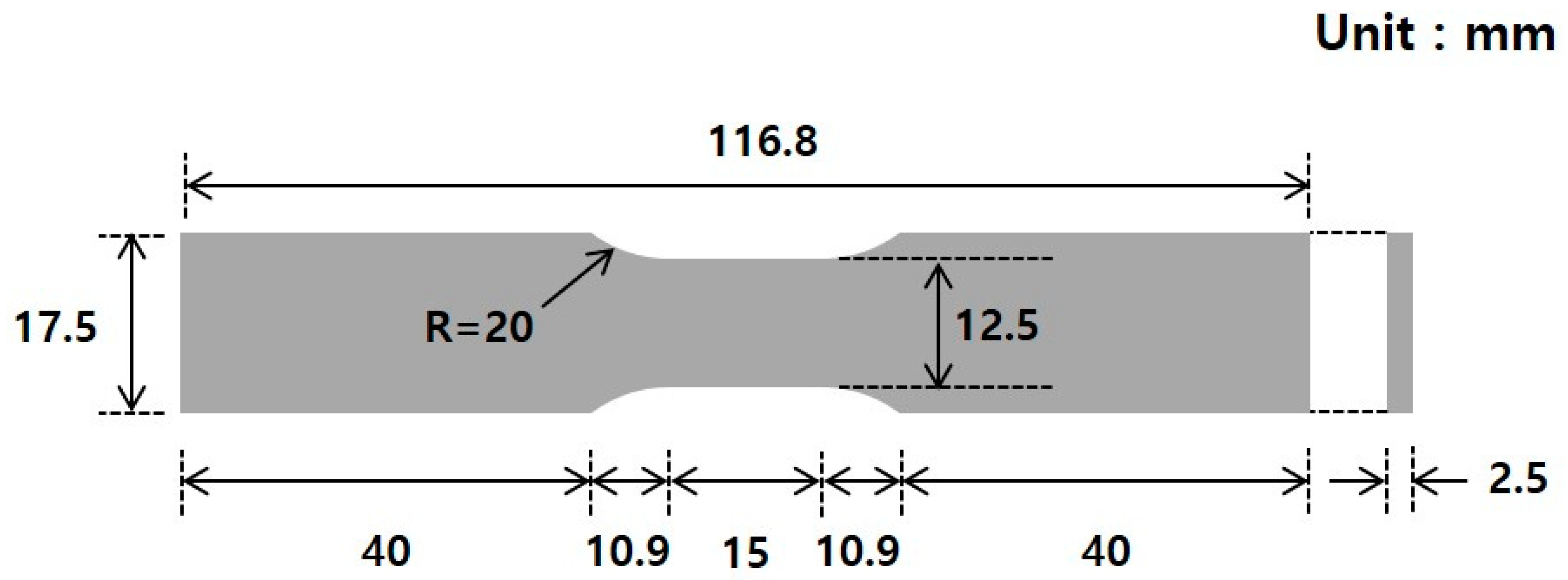 Applsci 10 05812 g003 Applsci 10 05812 g003