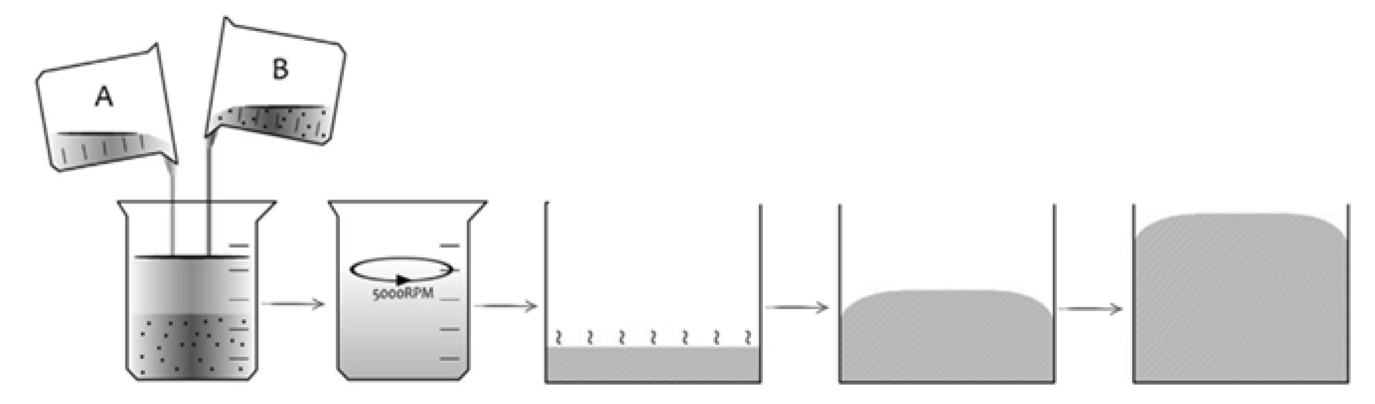 Applsci 10 05817 g001 Applsci 10 05817 g001