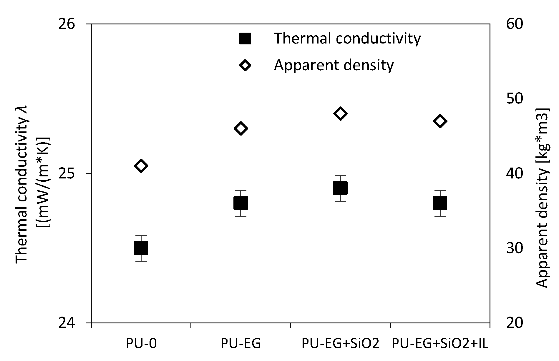 Applsci 10 05817 g004 Applsci 10 05817 g004