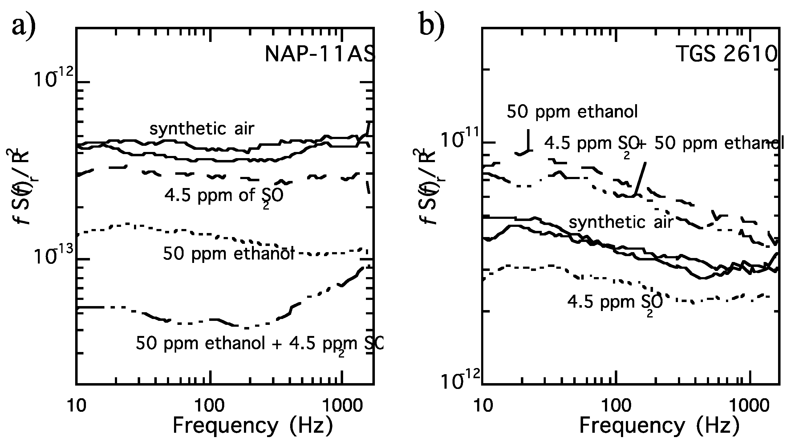Applsci 10 05818 g004 Applsci 10 05818 g004