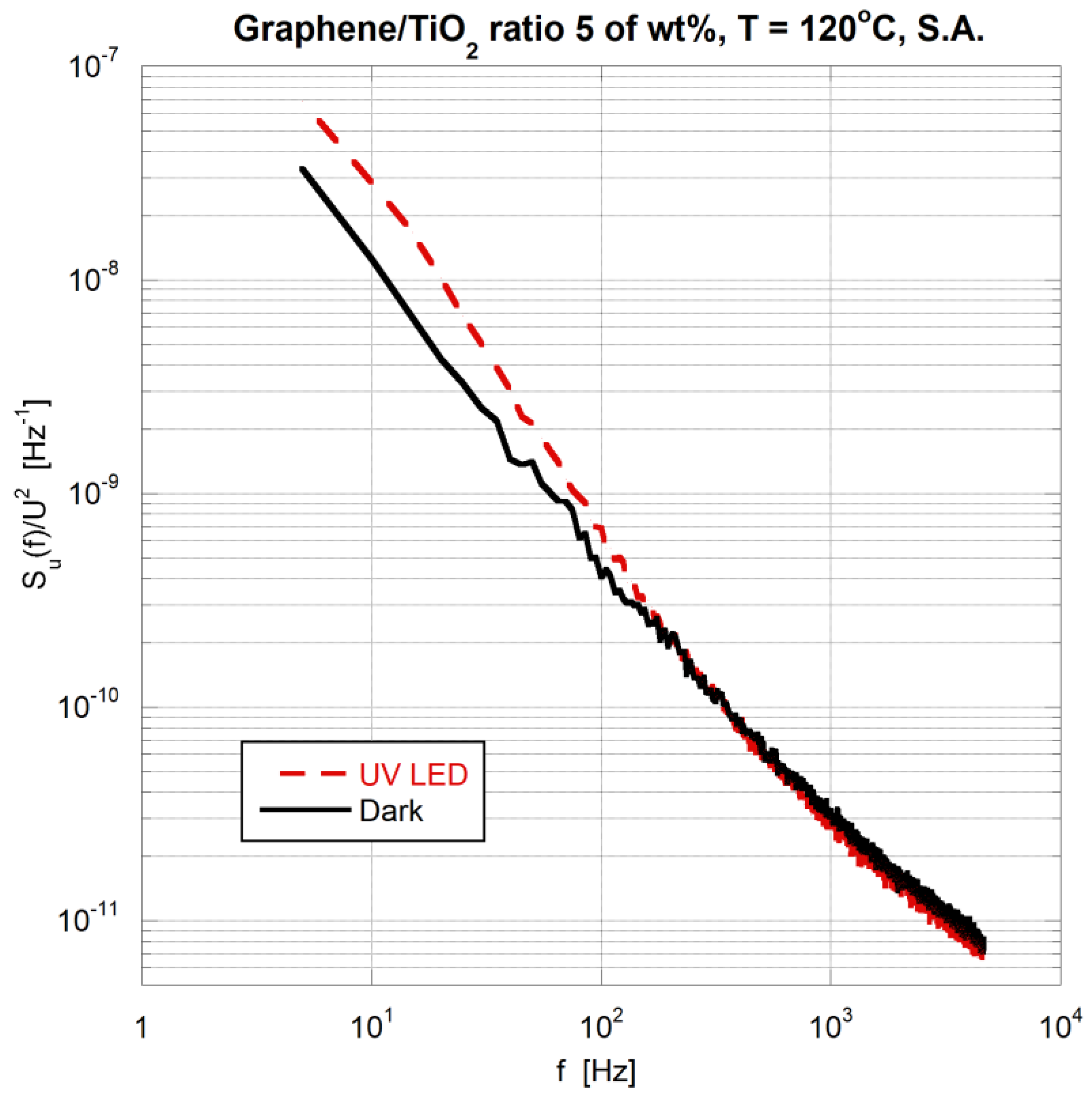 Applsci 10 05818 g007 Applsci 10 05818 g007