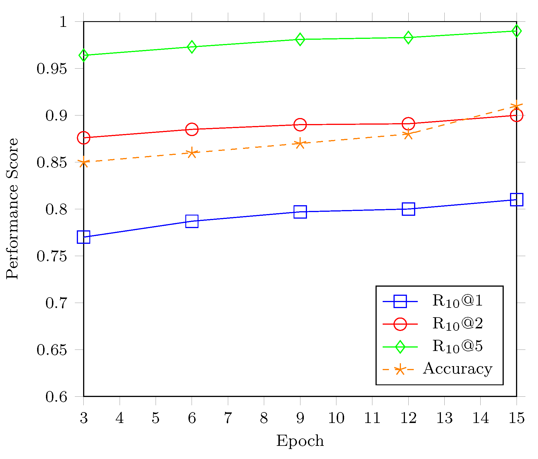 Applsci 10 05819 g004 Applsci 10 05819 g004