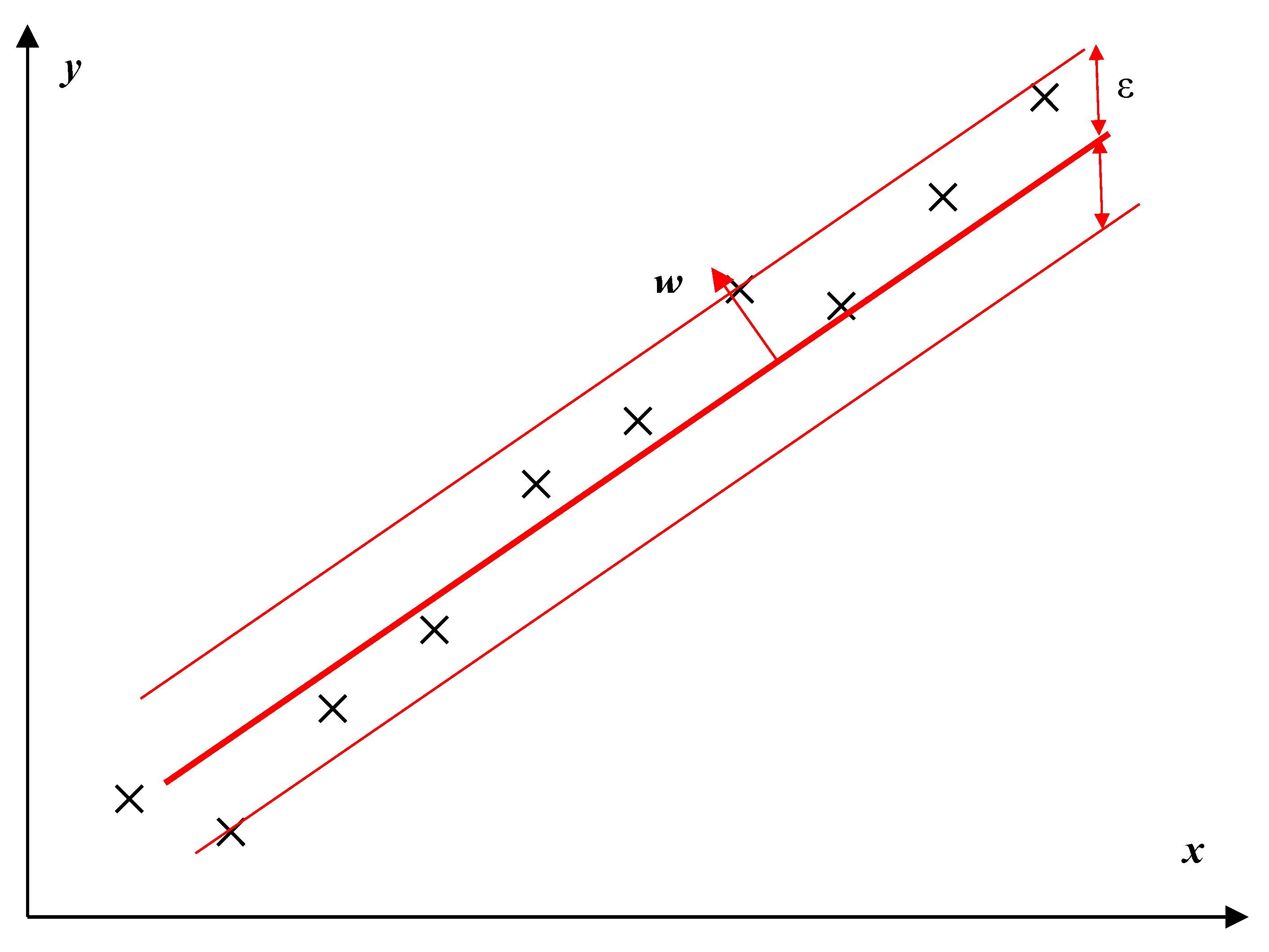 Applsci 10 05820 g002