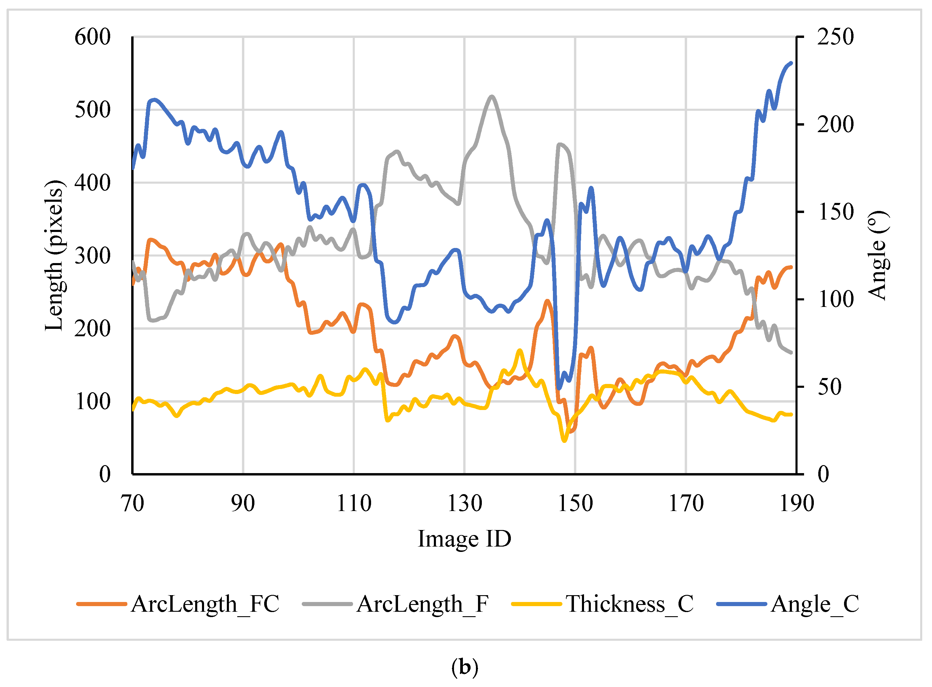 Applsci 10 05820 g003b