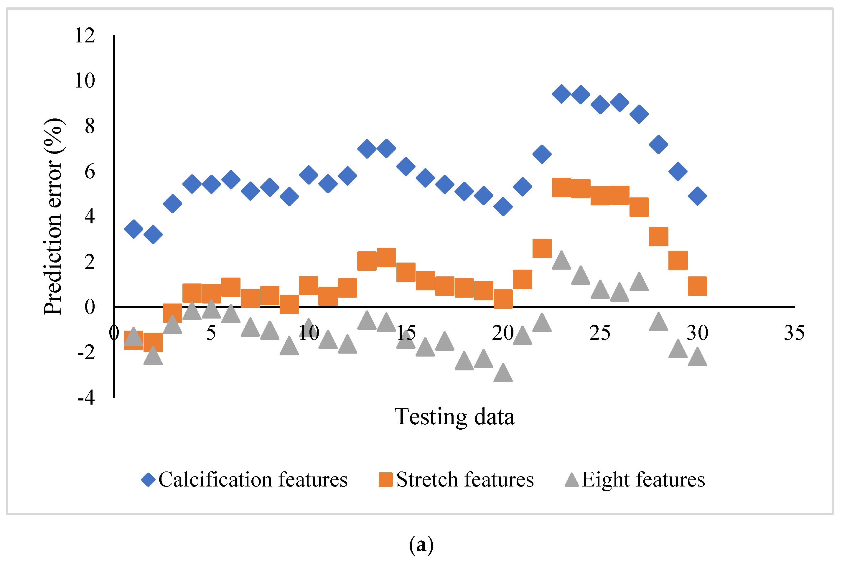 Applsci 10 05820 g005a