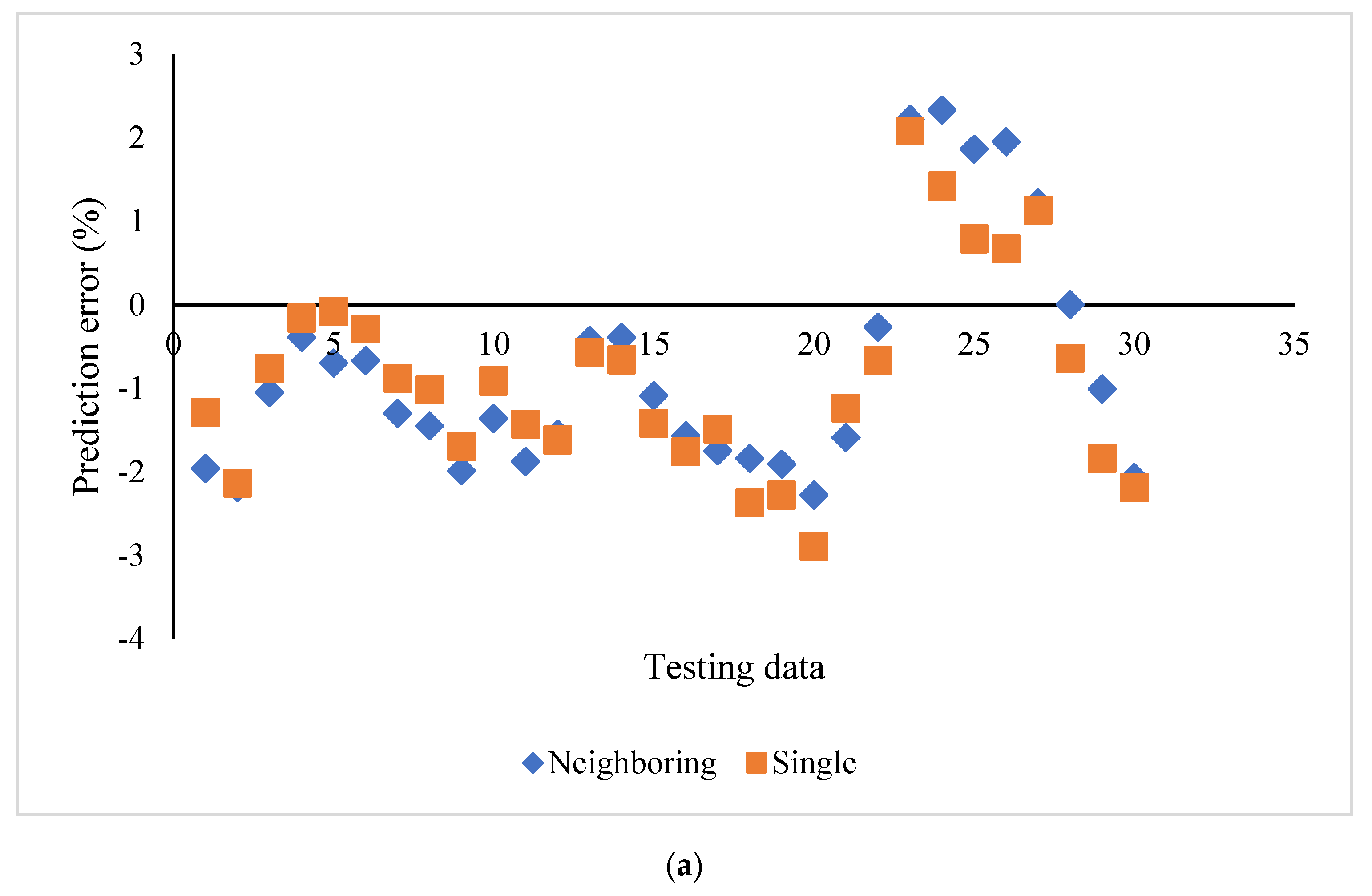 Applsci 10 05820 g006a