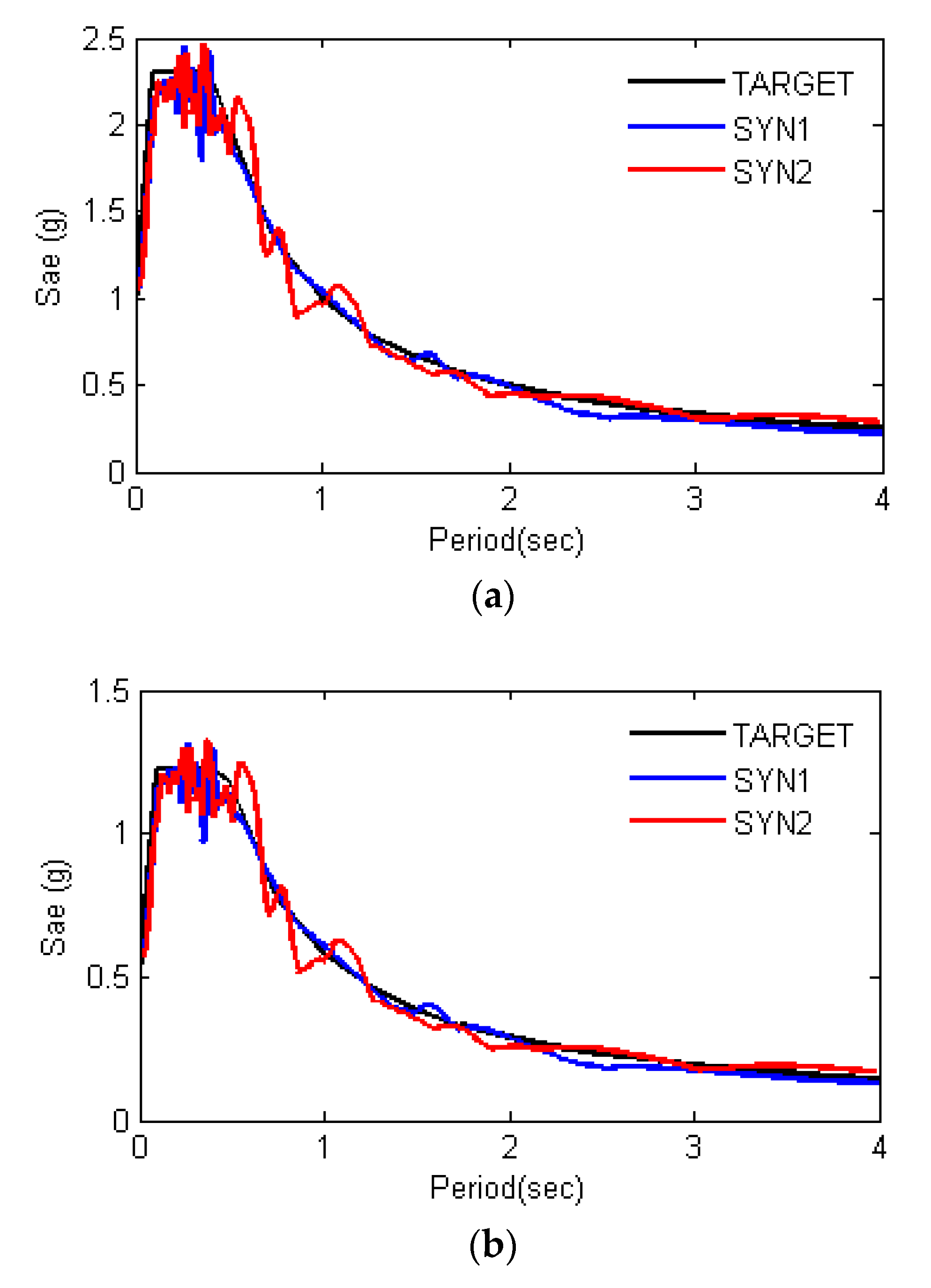 Applsci 10 05821 g007