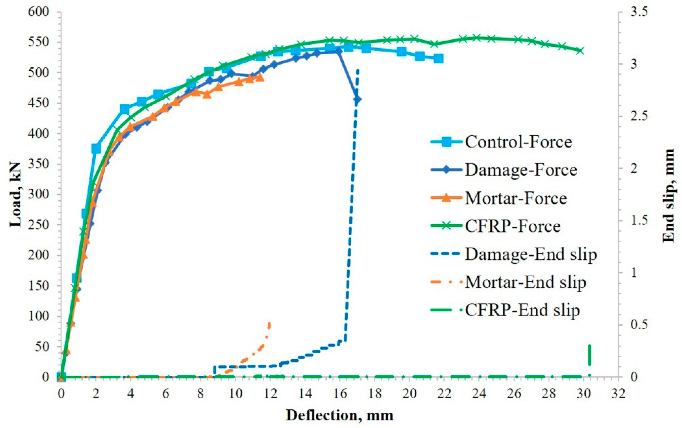Applsci 10 05822 g007 Applsci 10 05822 g007