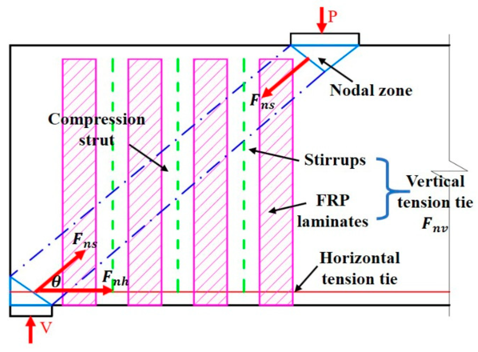 Applsci 10 05822 g011 Applsci 10 05822 g011