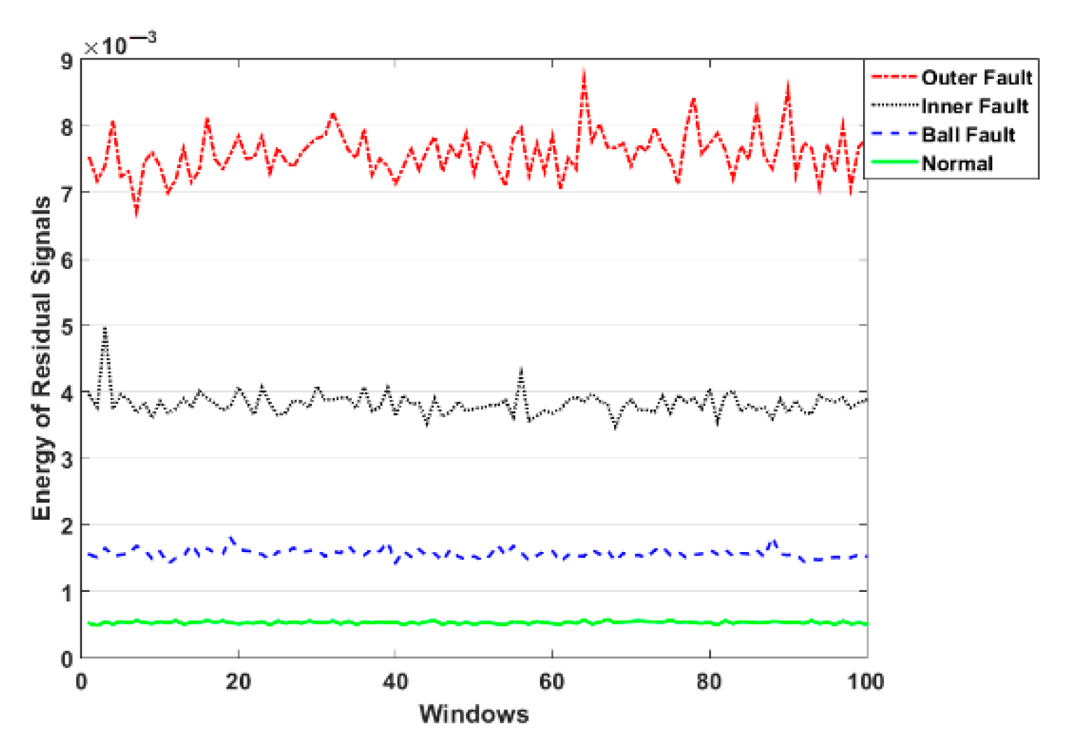 Applsci 10 05827 g004