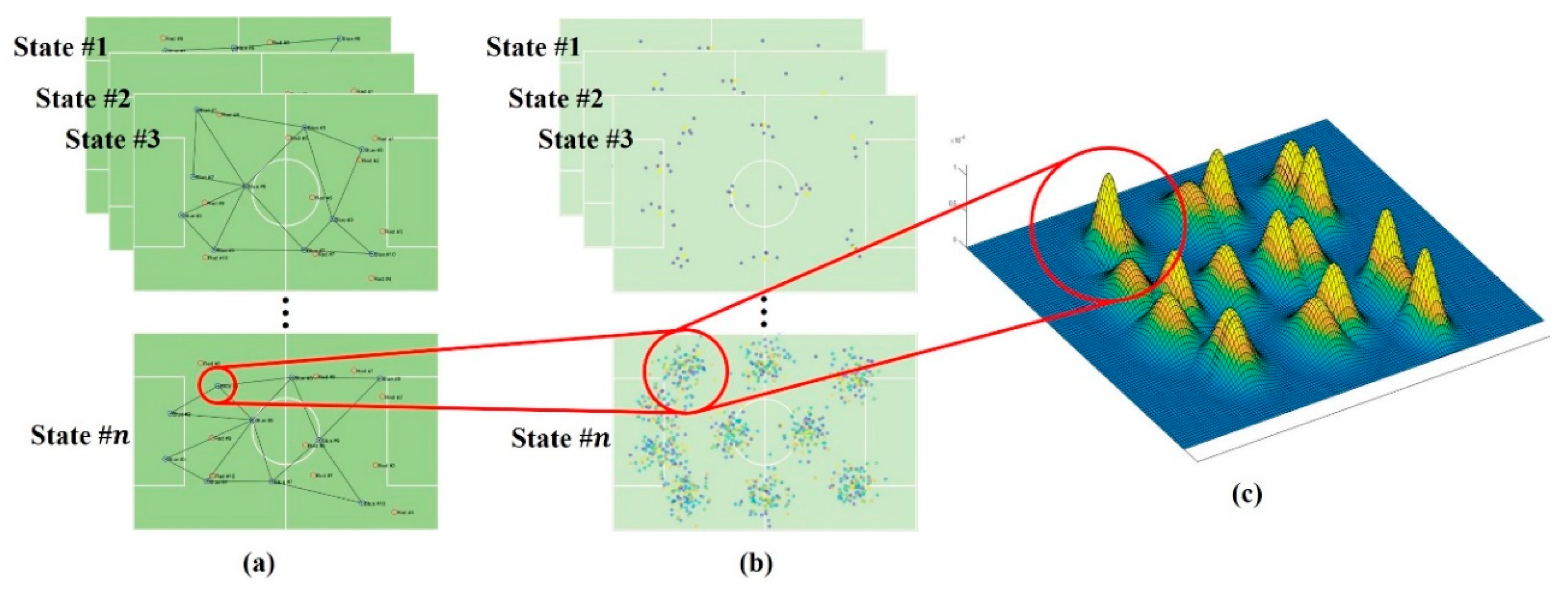 Applsci 10 05828 g003