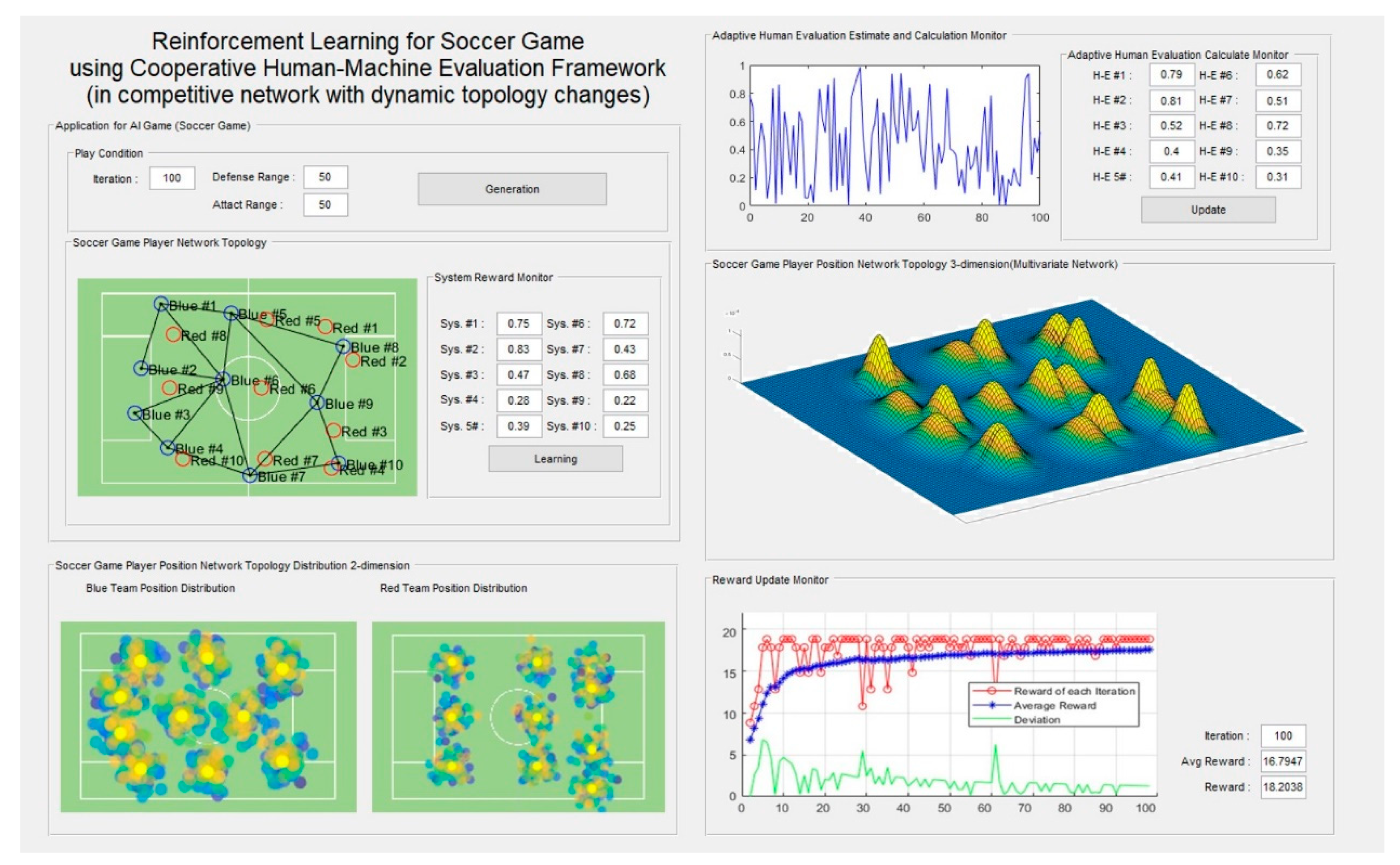 Applsci 10 05828 g005