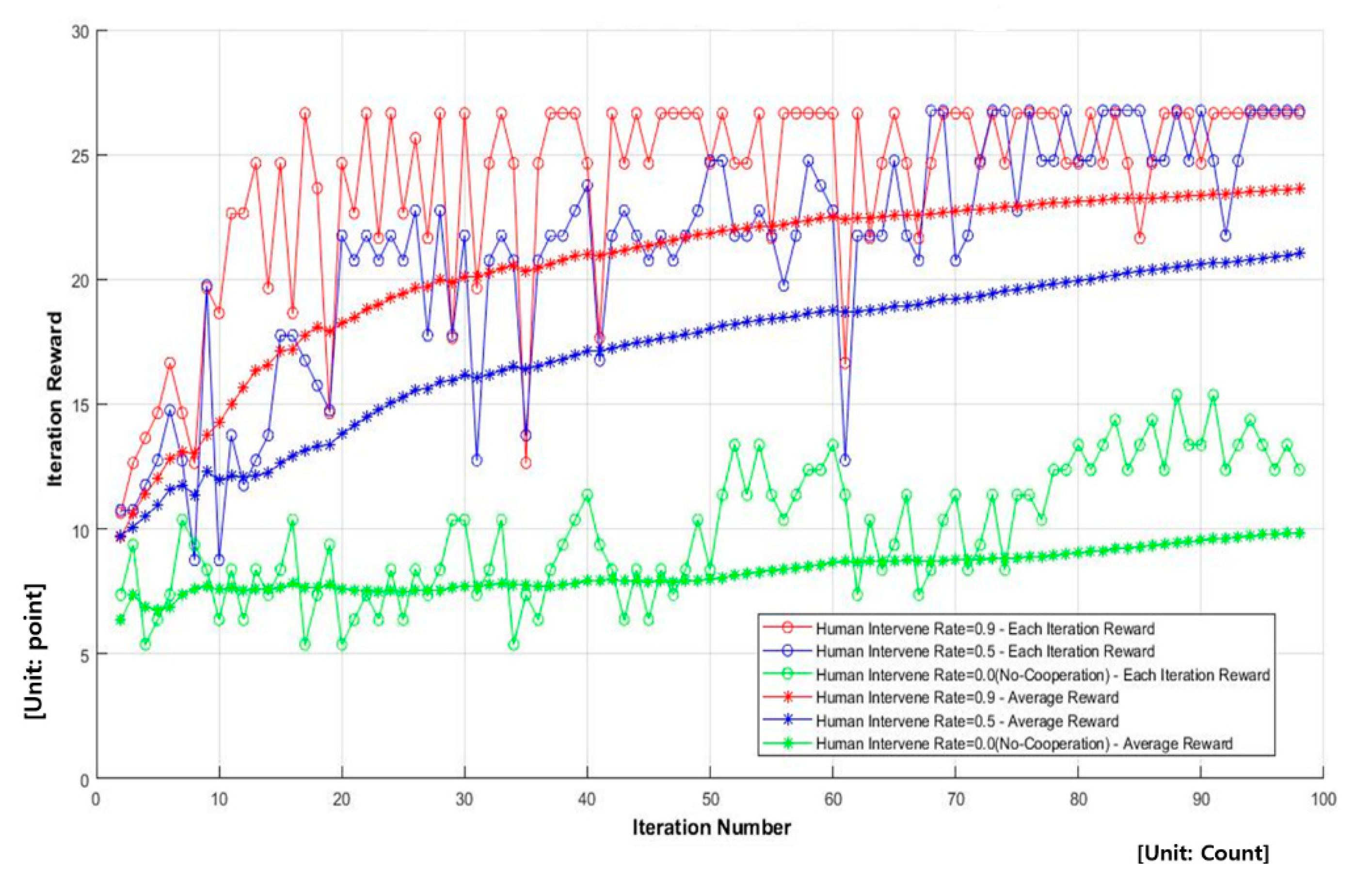 Applsci 10 05828 g007