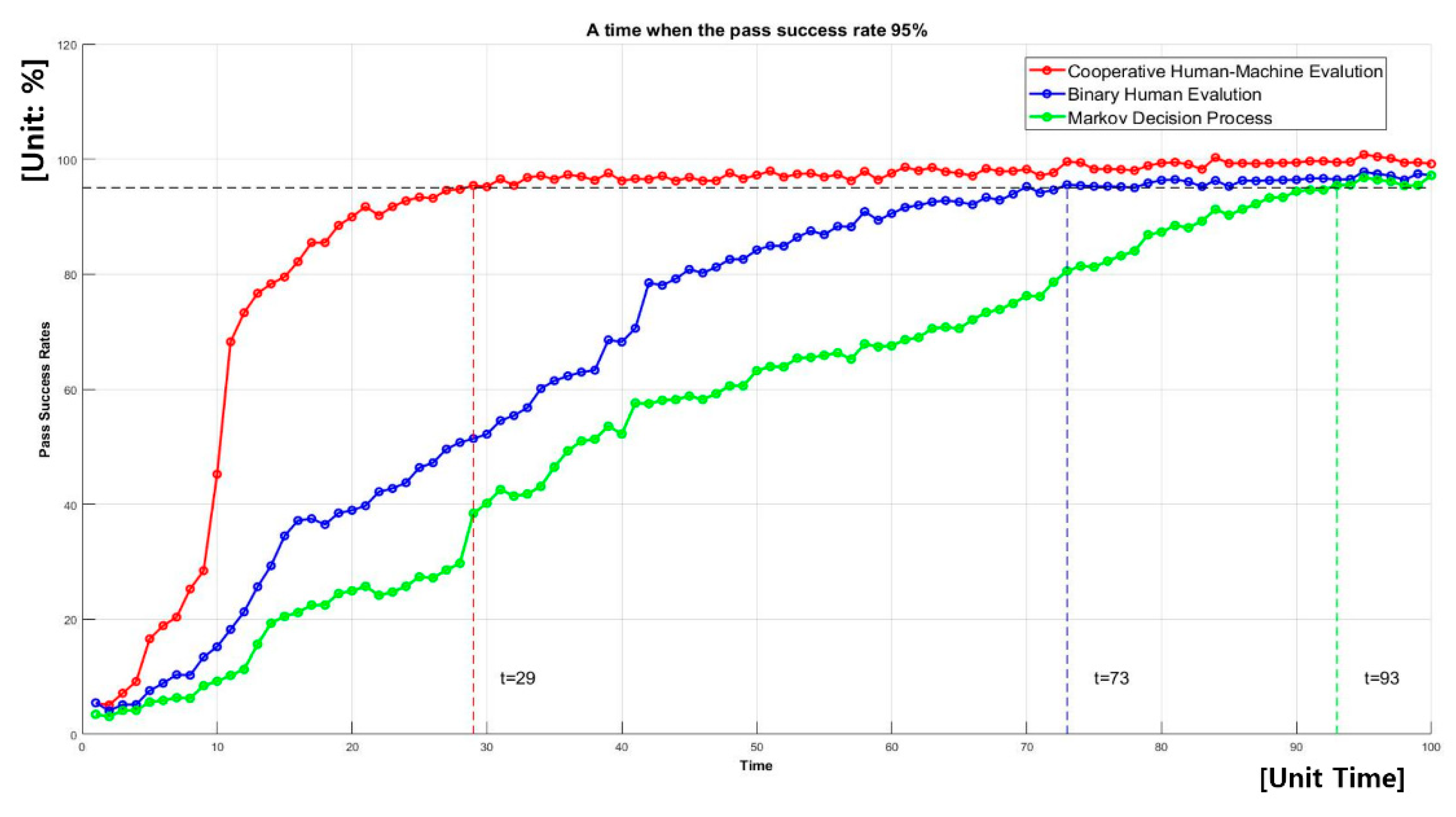 Applsci 10 05828 g008